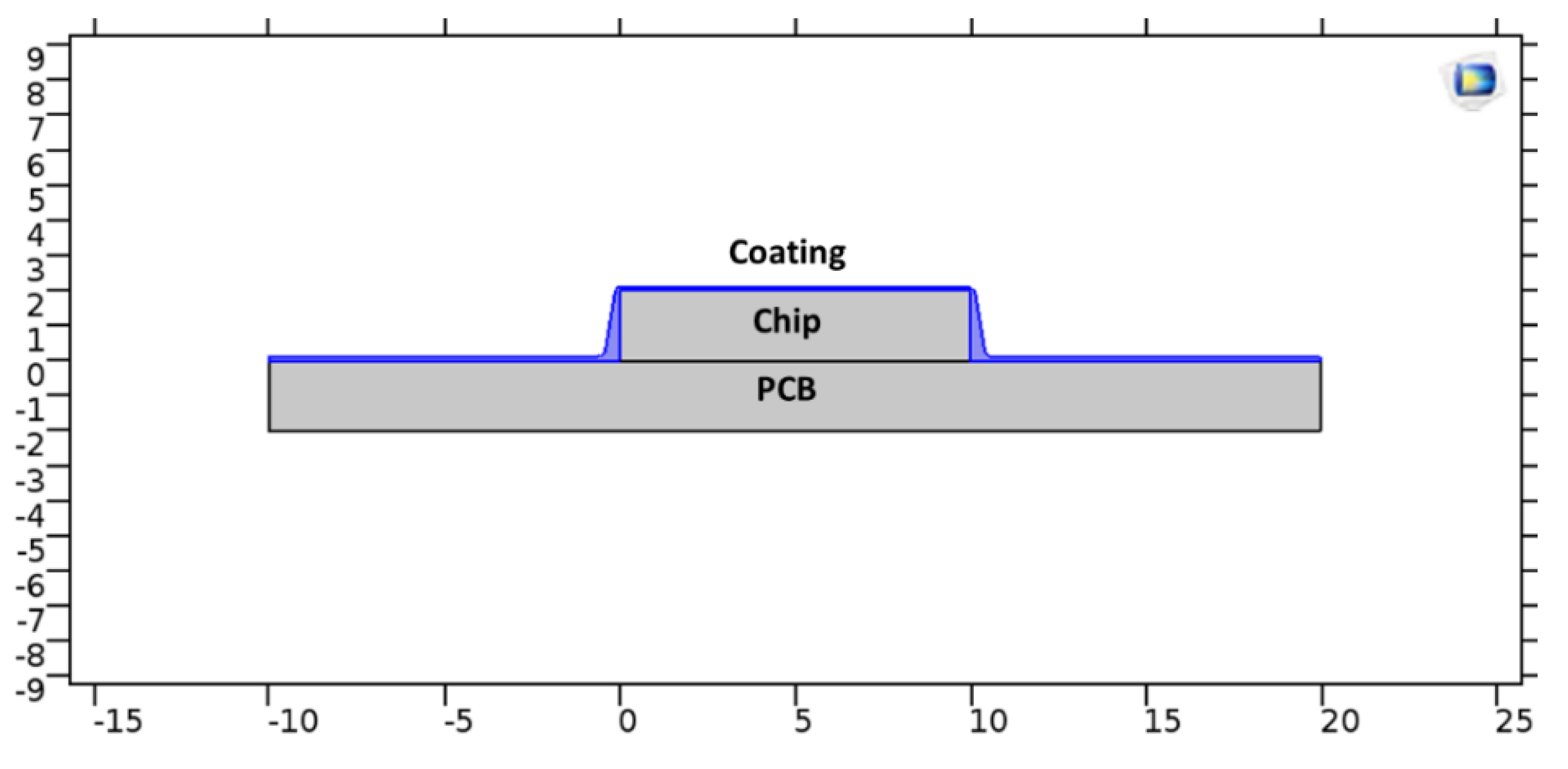Applsci 12 11268 g014