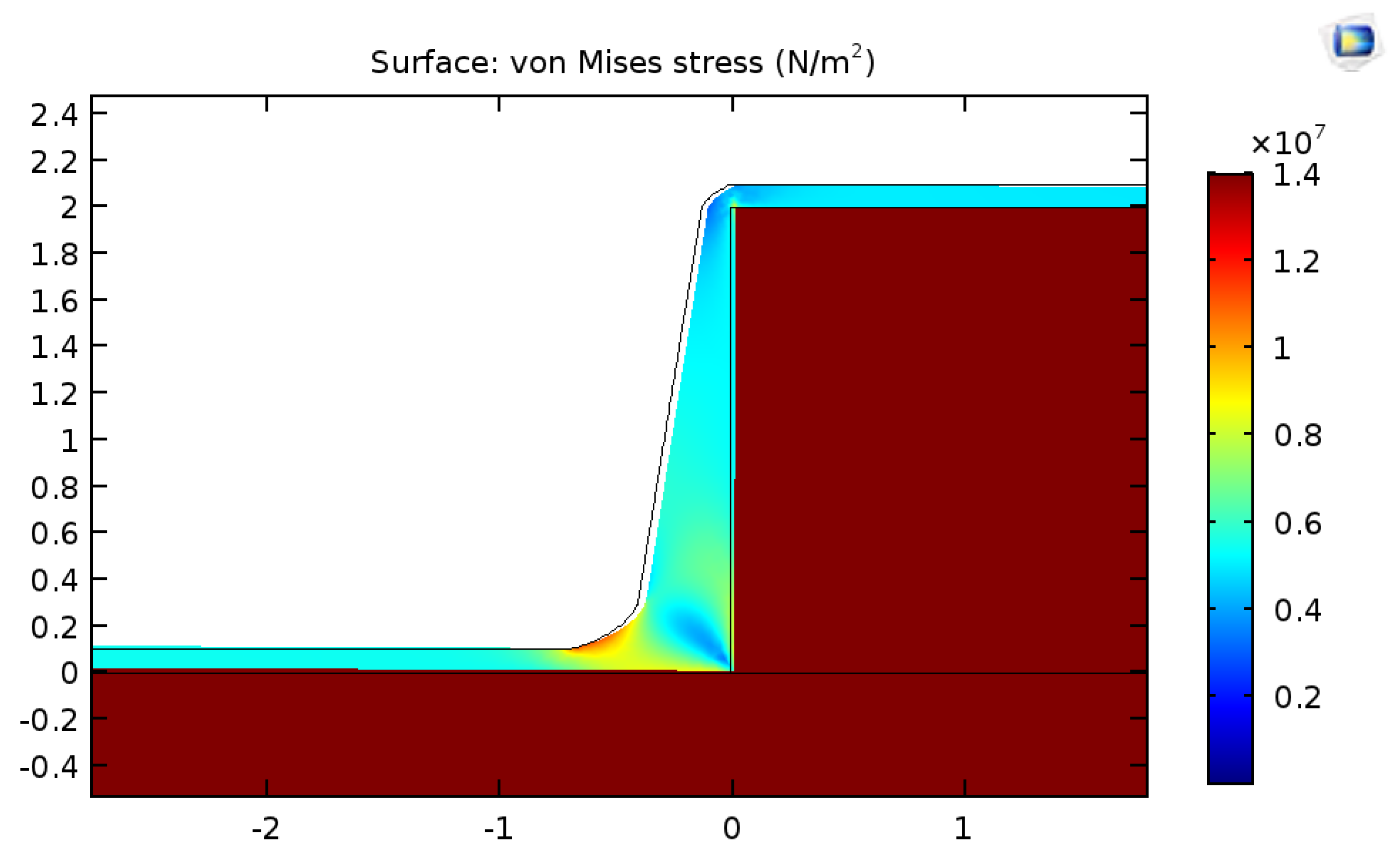 Applsci 12 11268 g015