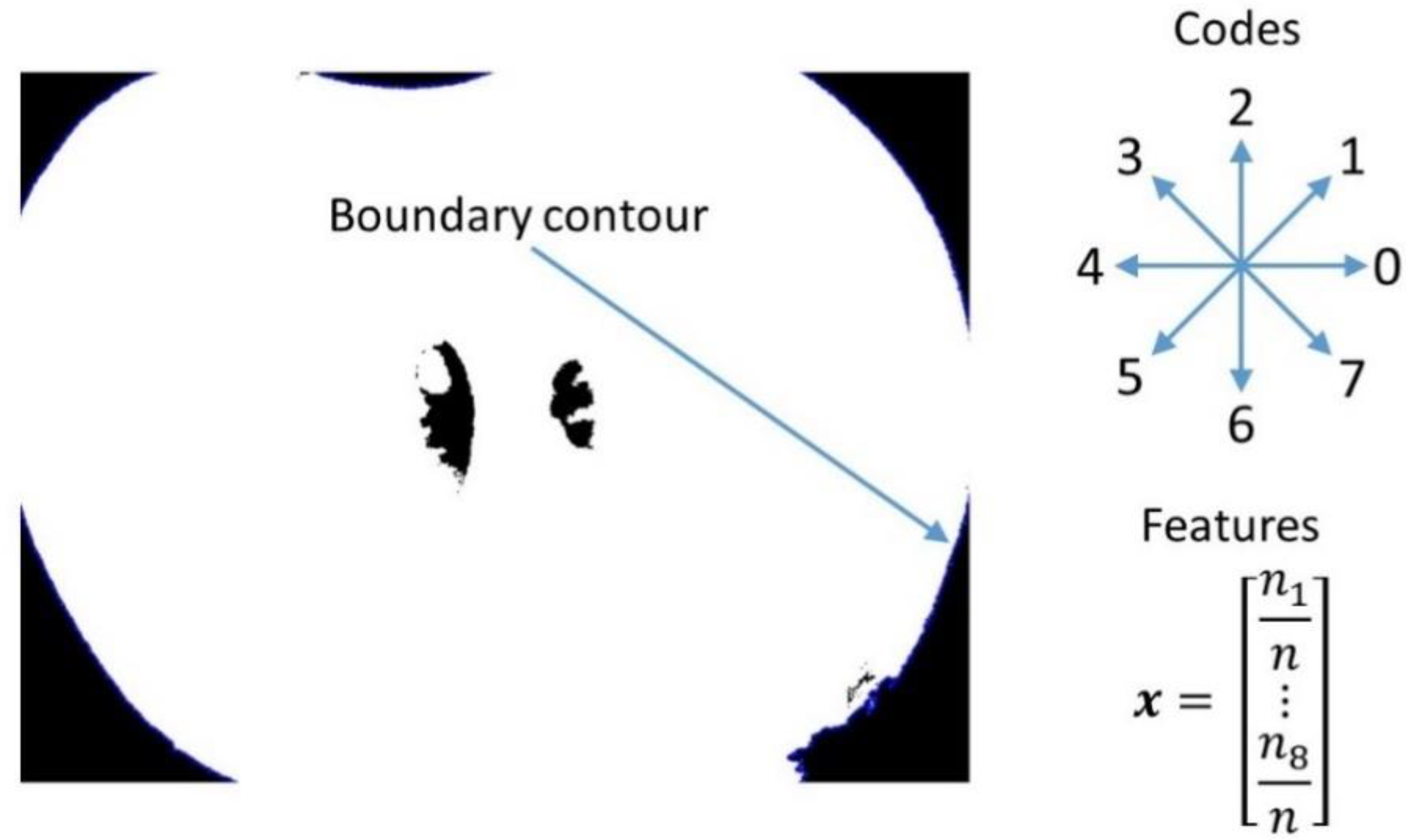 Applsci 12 11269 g004 Applsci 12 11269 g004