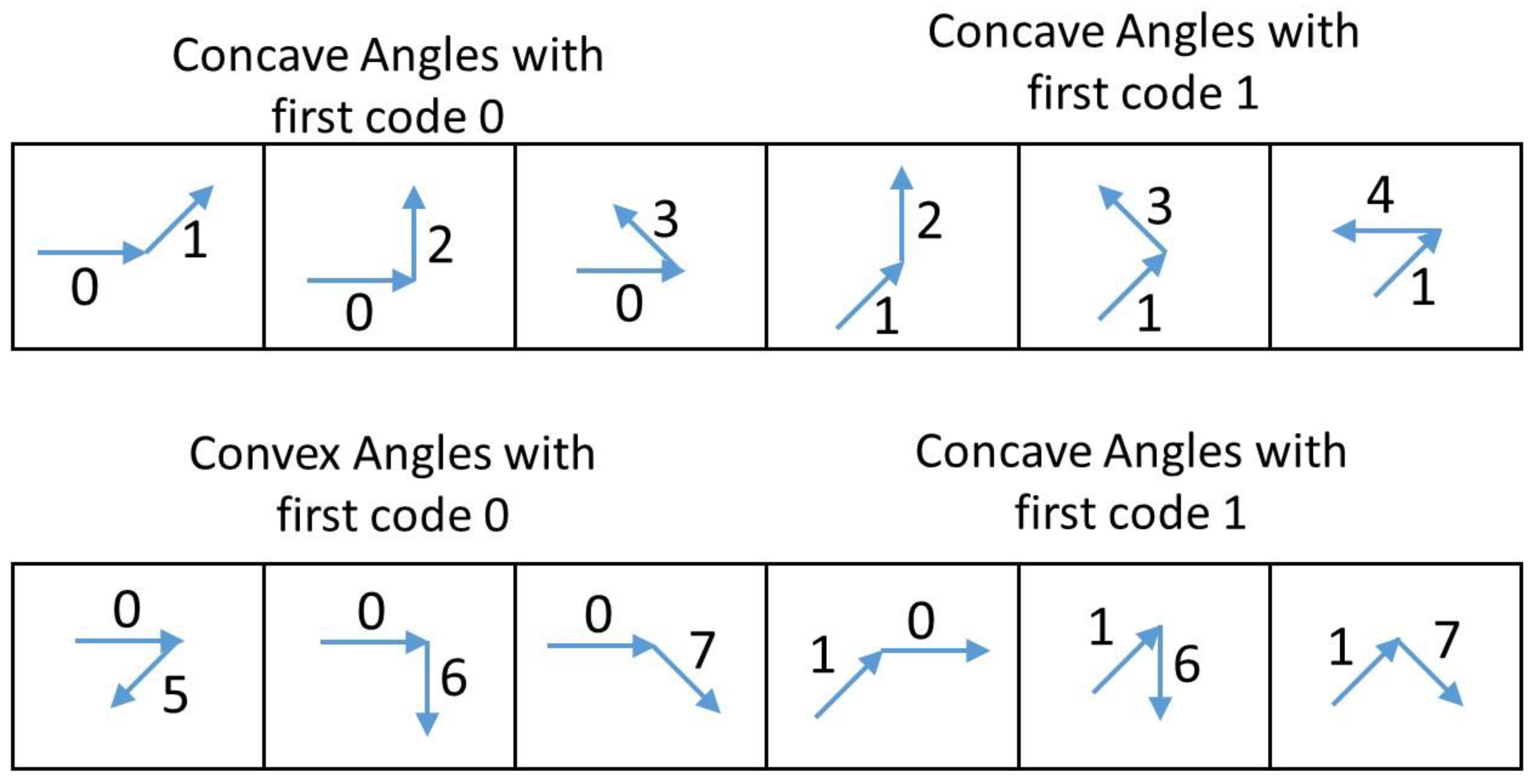 Applsci 12 11269 g005 Applsci 12 11269 g005