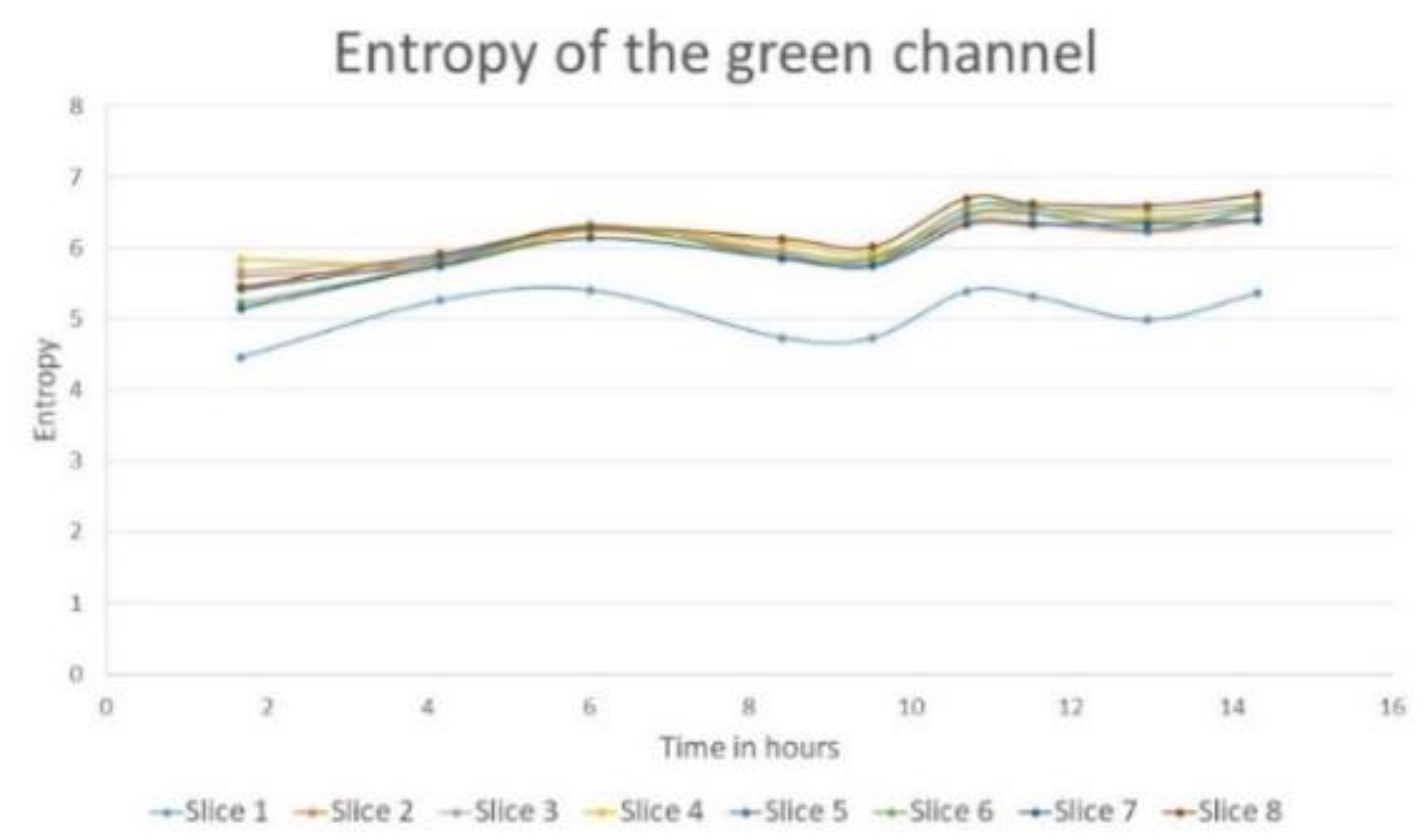 Applsci 12 11269 g008 Applsci 12 11269 g008