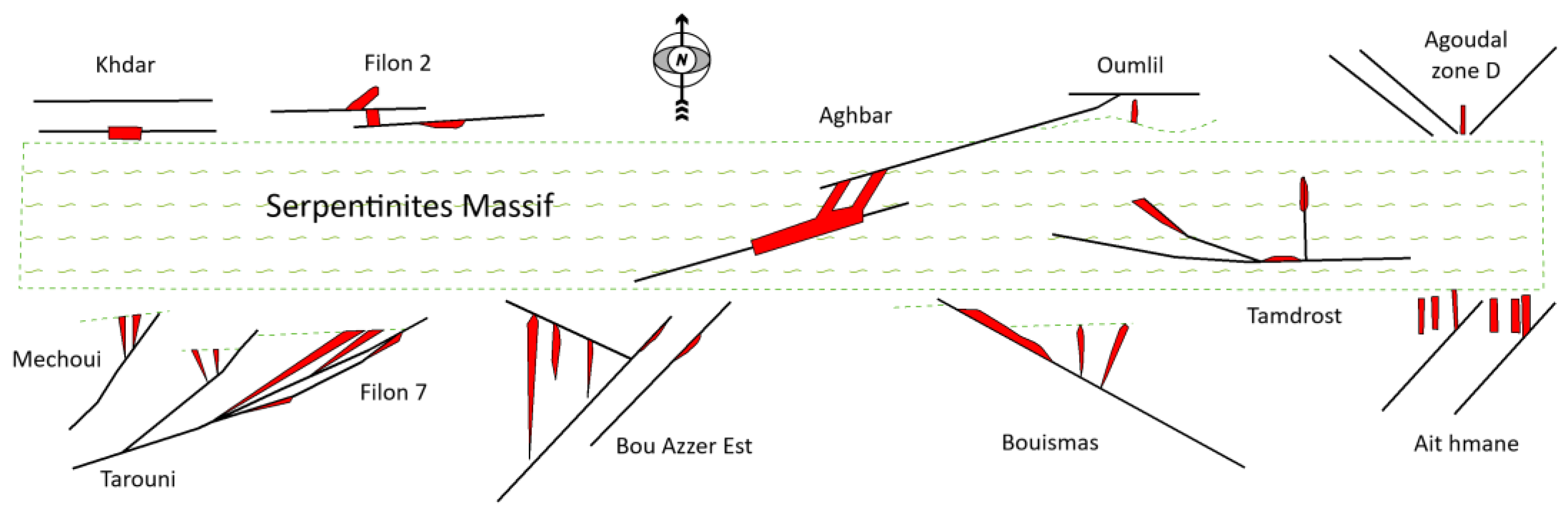 Applsci 12 11270 g004