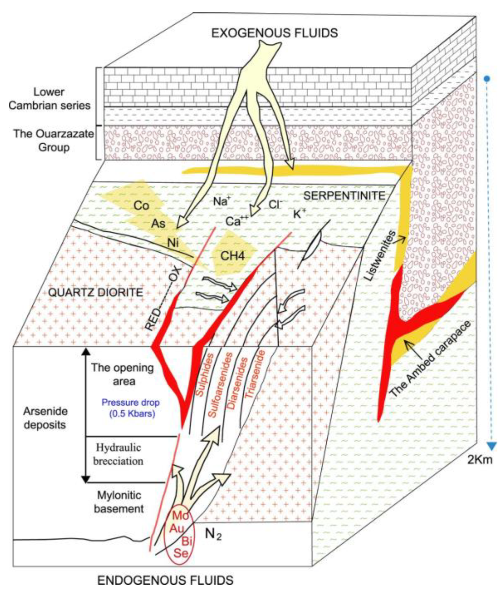 Applsci 12 11270 g006