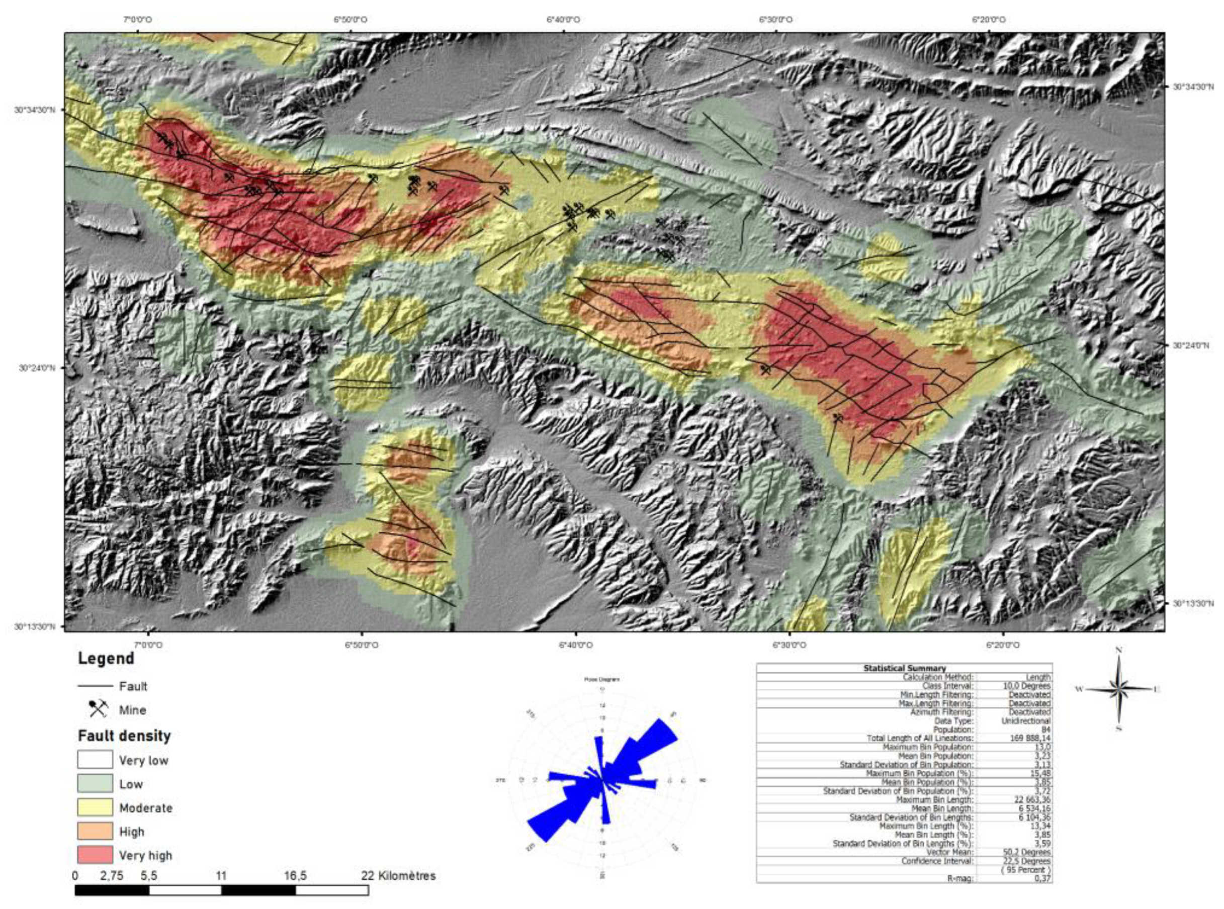 Applsci 12 11270 g011
