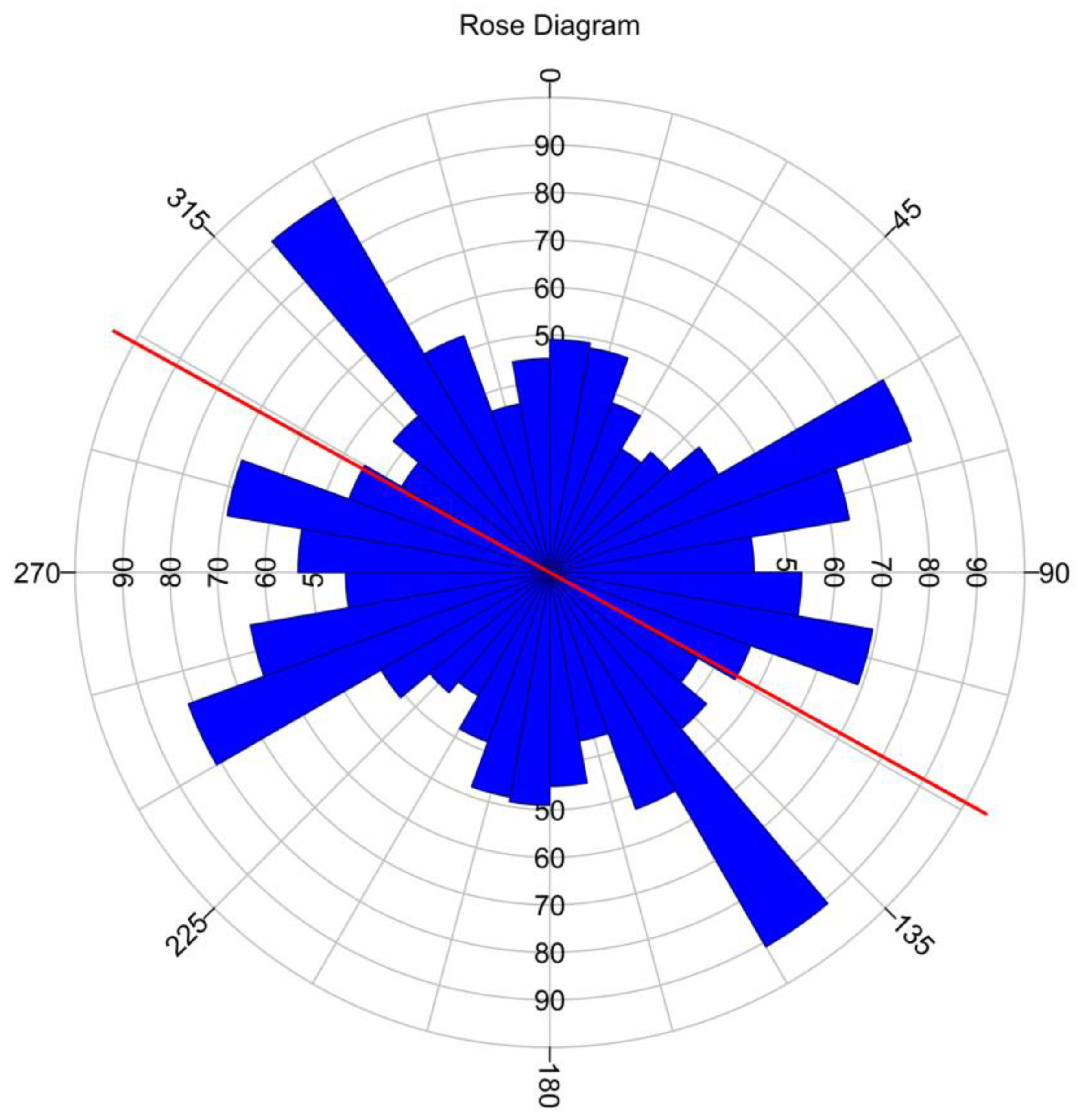 Applsci 12 11270 g015