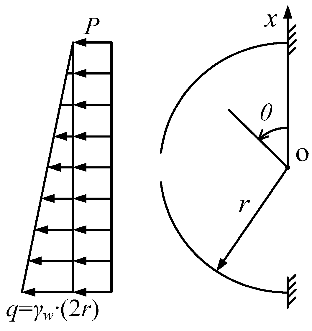 Applsci 12 11271 g004