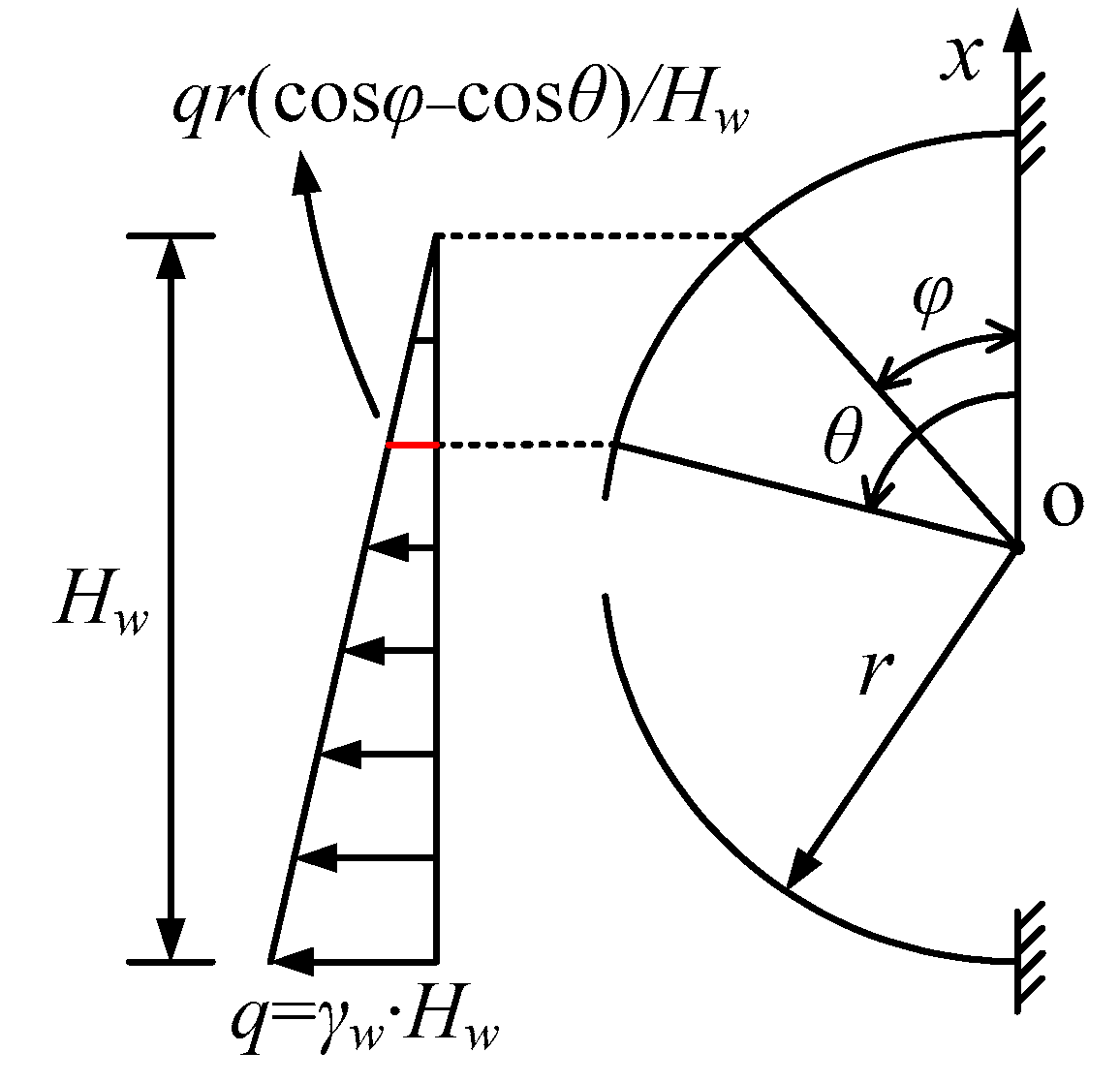 Applsci 12 11271 g005