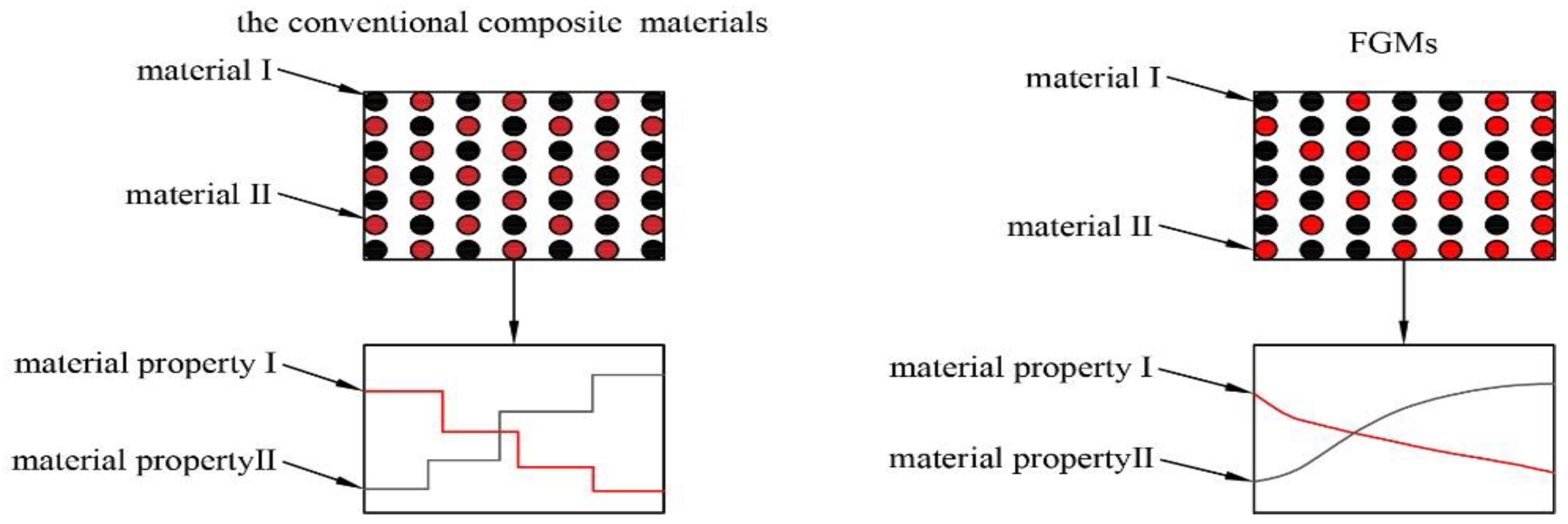 Applsci 12 11272 g001