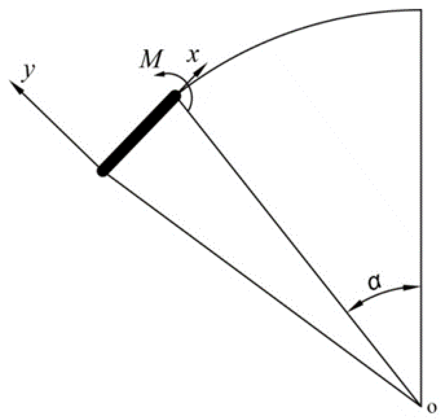 Applsci 12 11272 g002