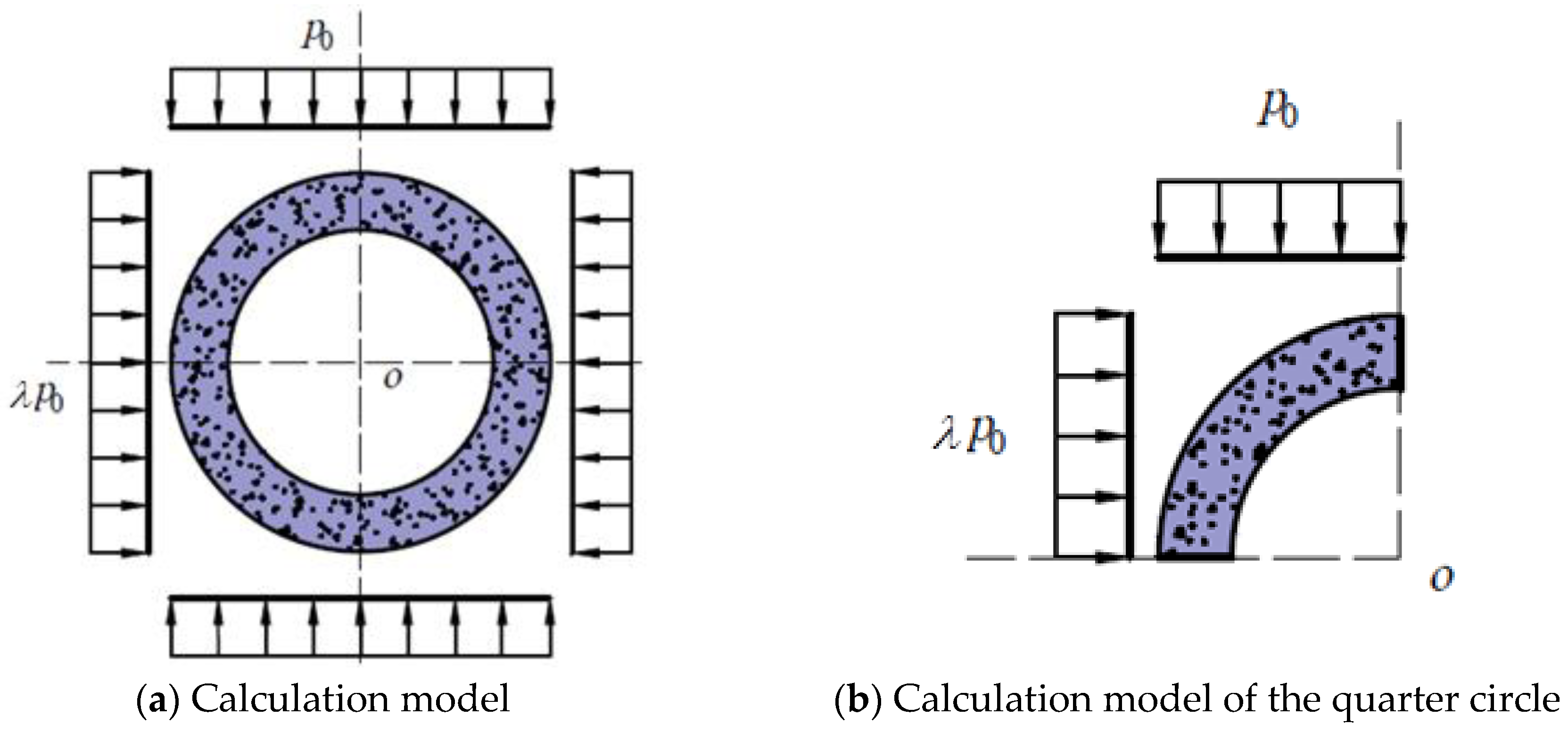 Applsci 12 11272 g003a