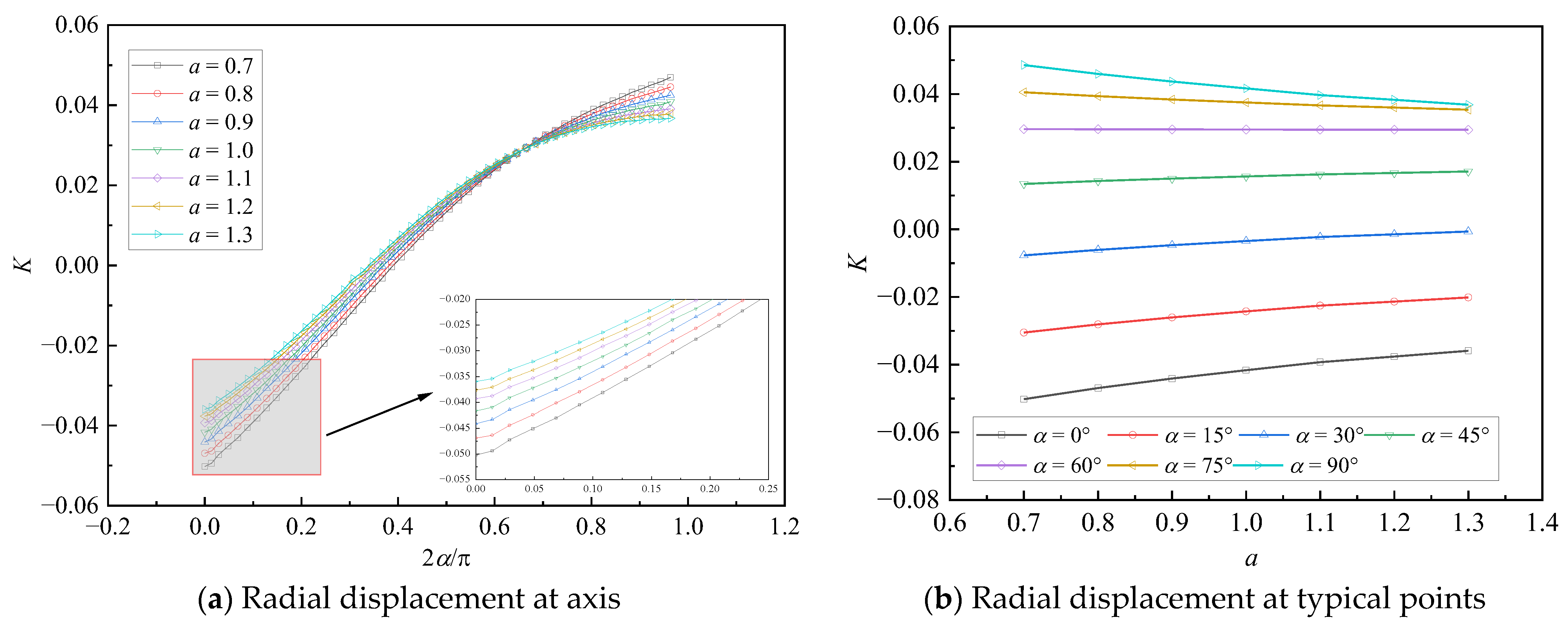 Applsci 12 11272 g004