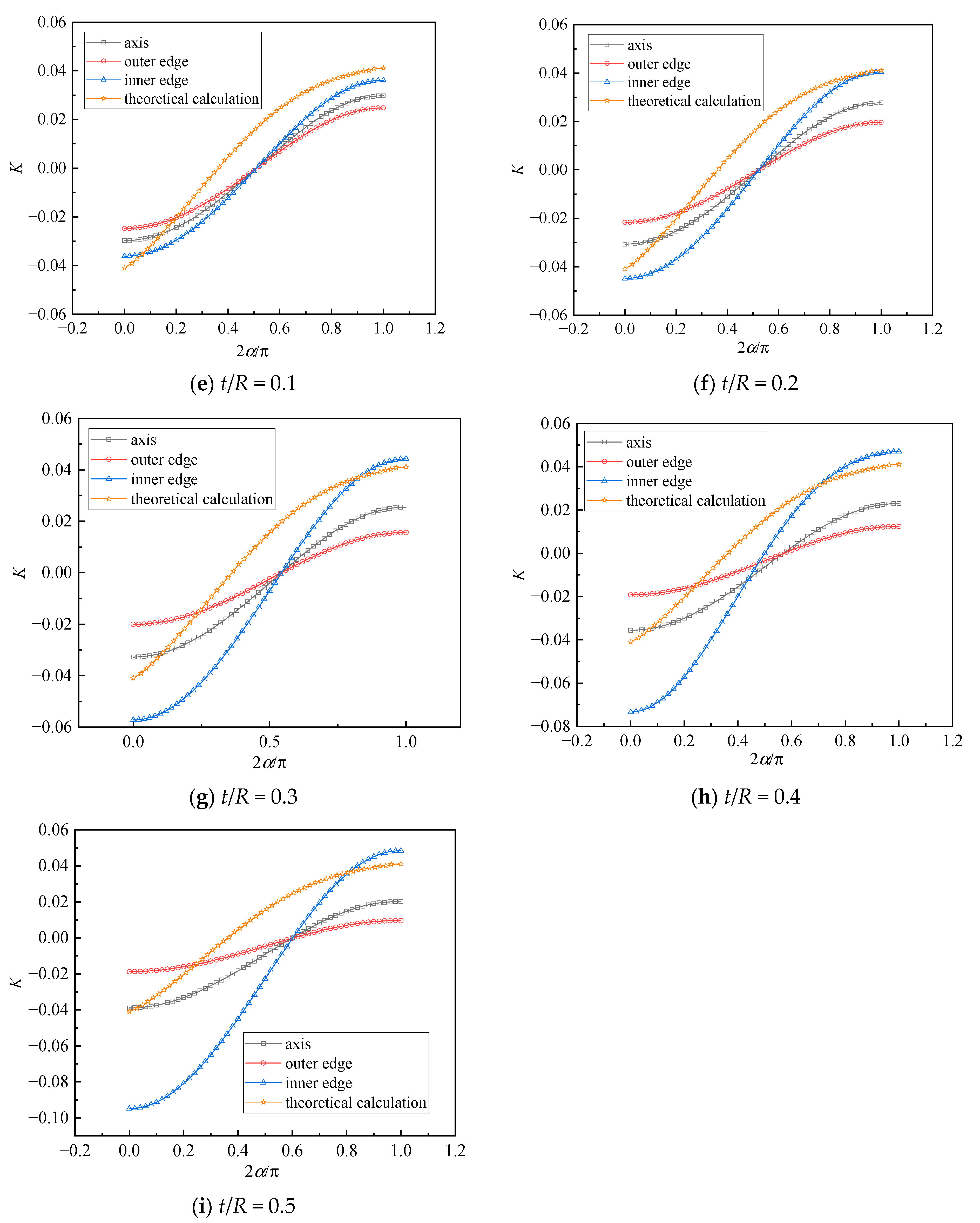 Applsci 12 11272 g012b