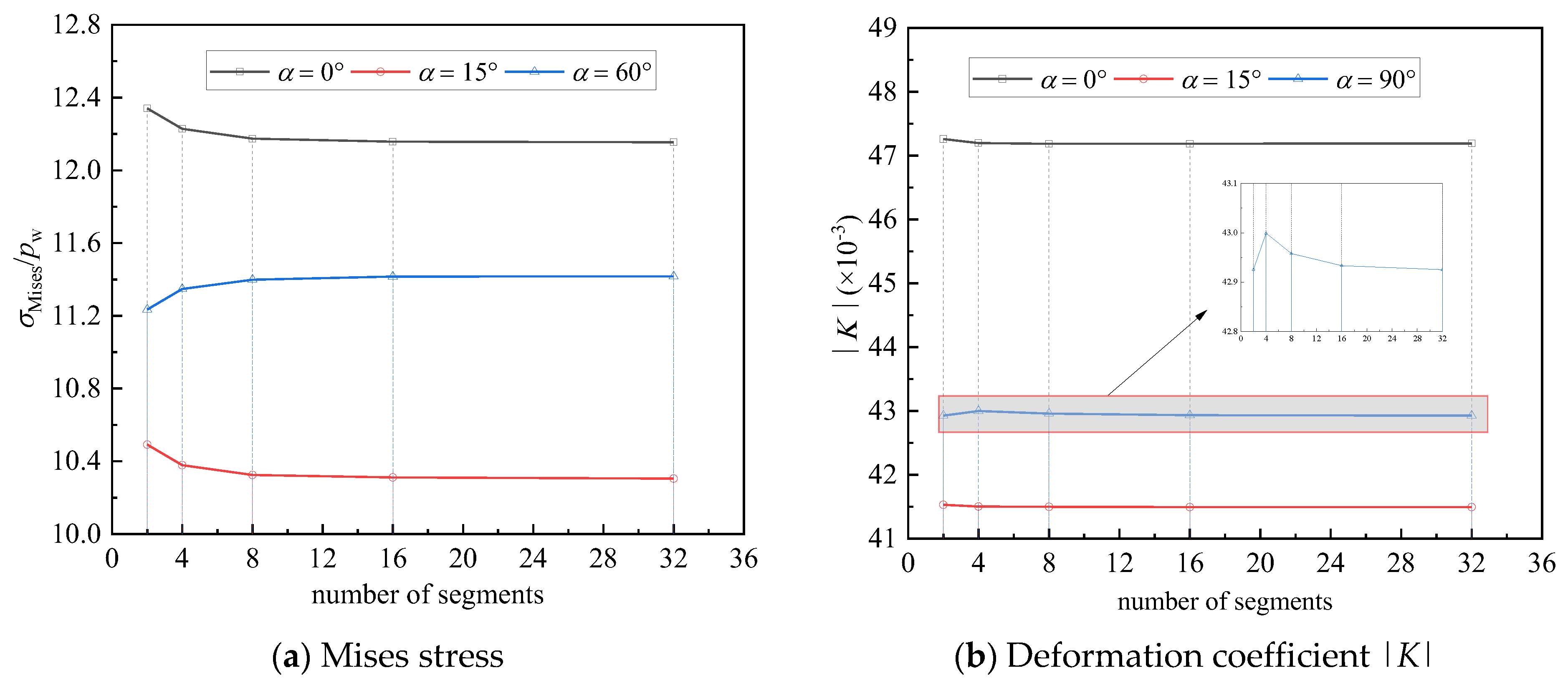 Applsci 12 11272 g013
