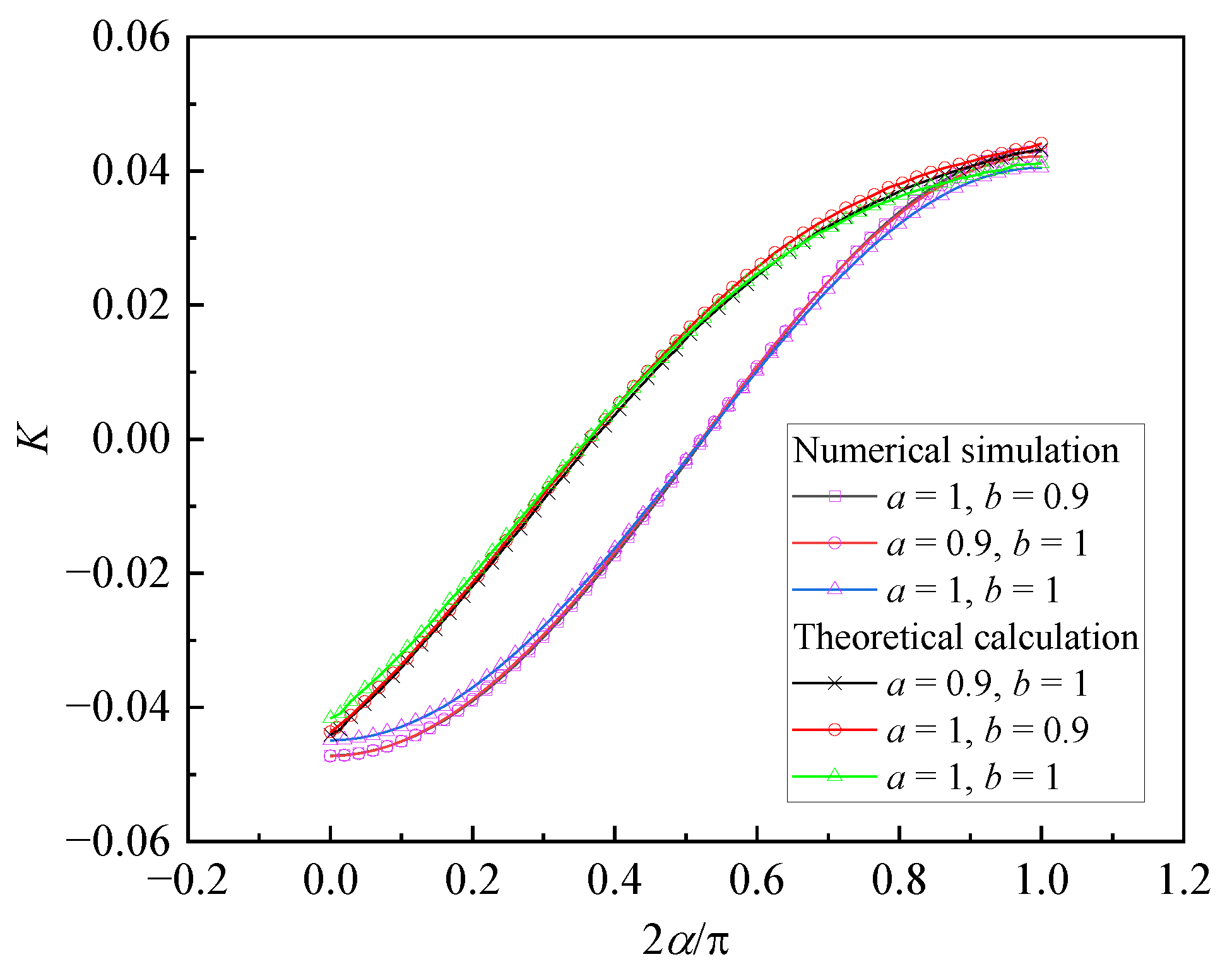 Applsci 12 11272 g014