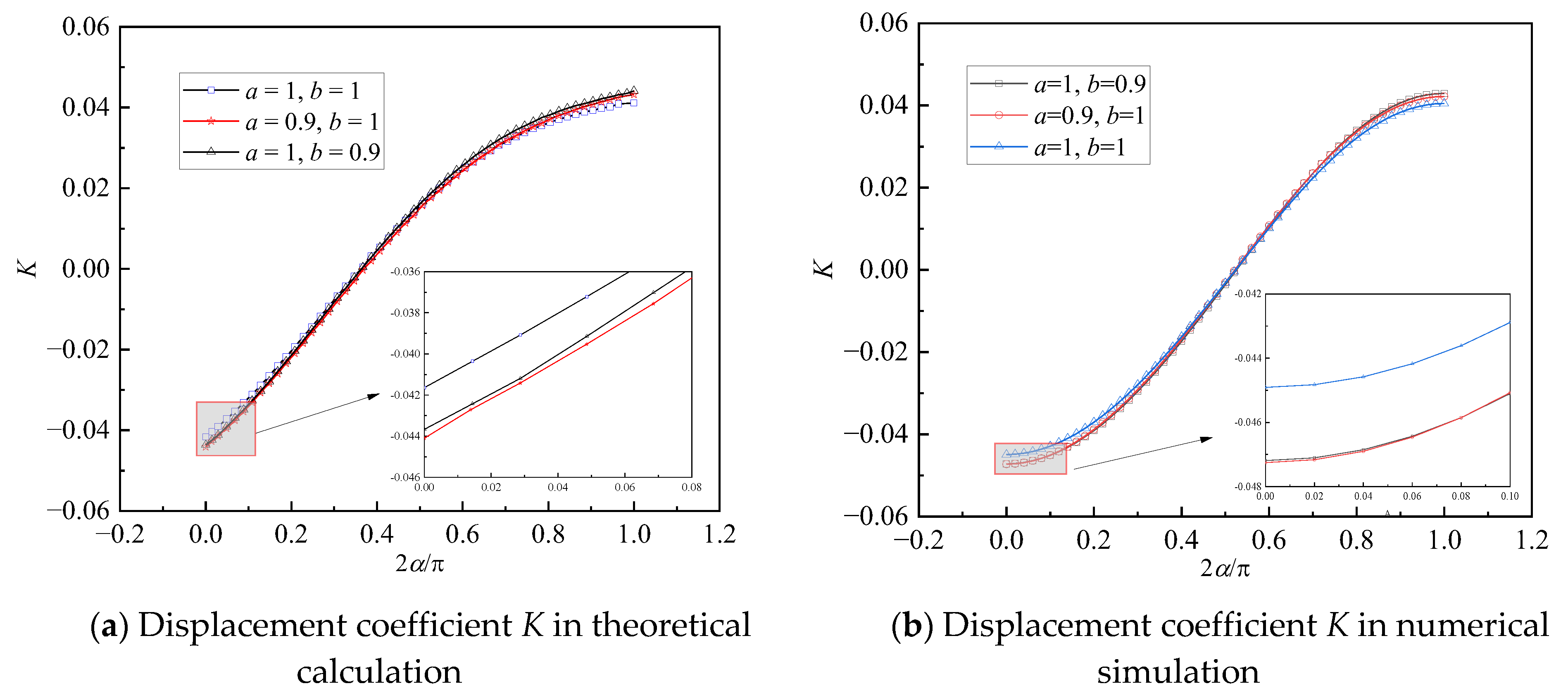 Applsci 12 11272 g015