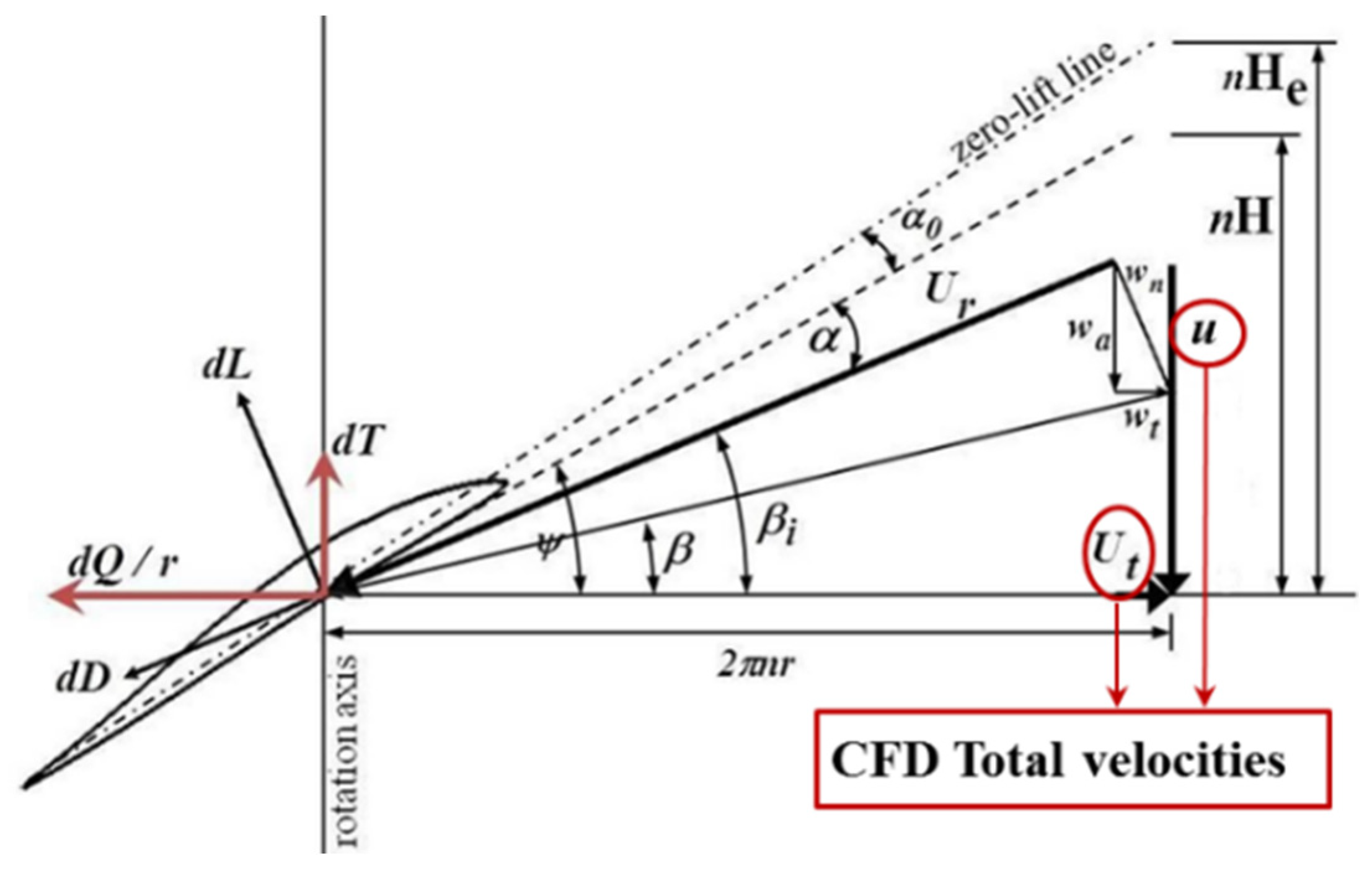 Applsci 12 11273 g001