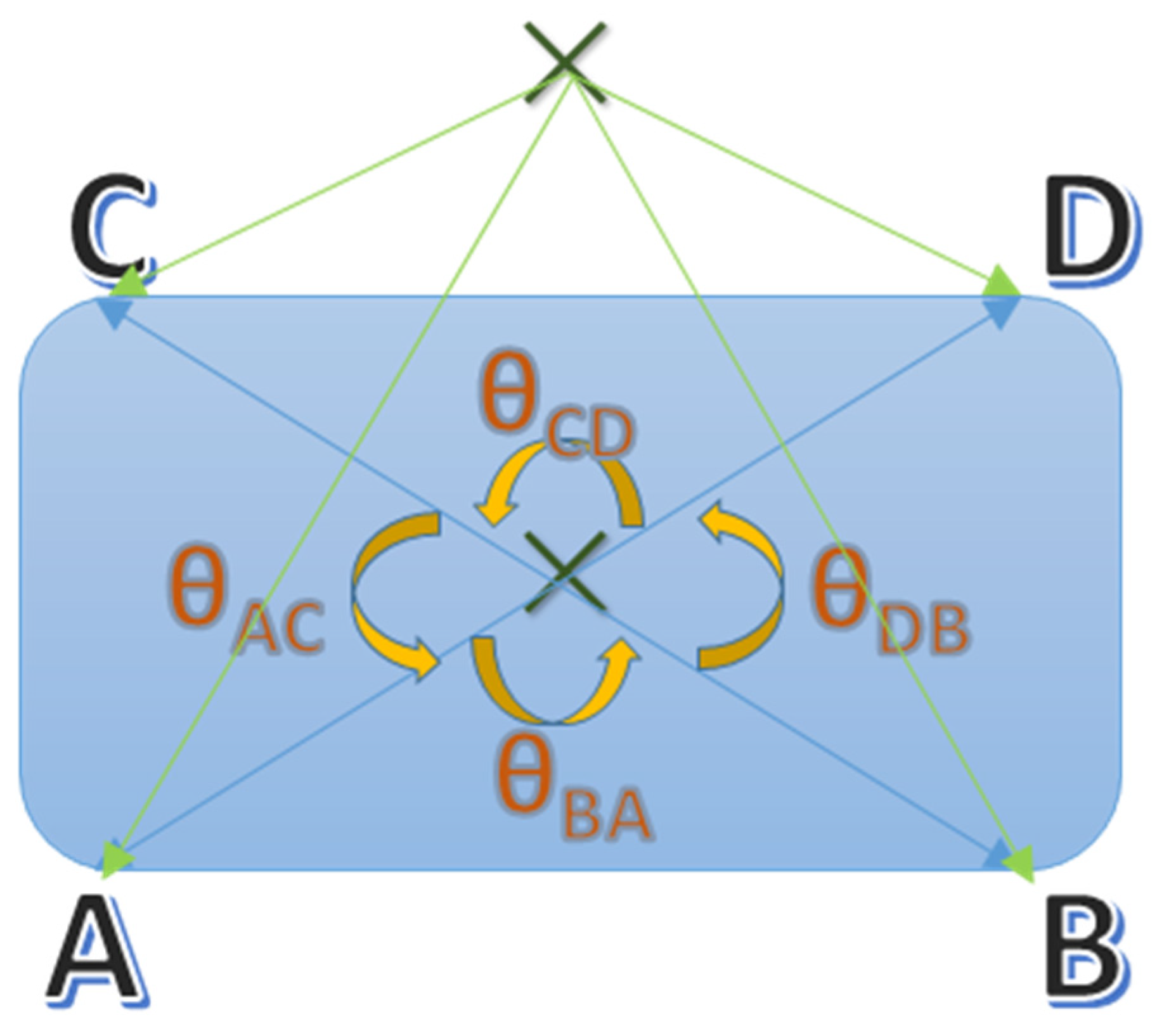 Applsci 12 11273 g002