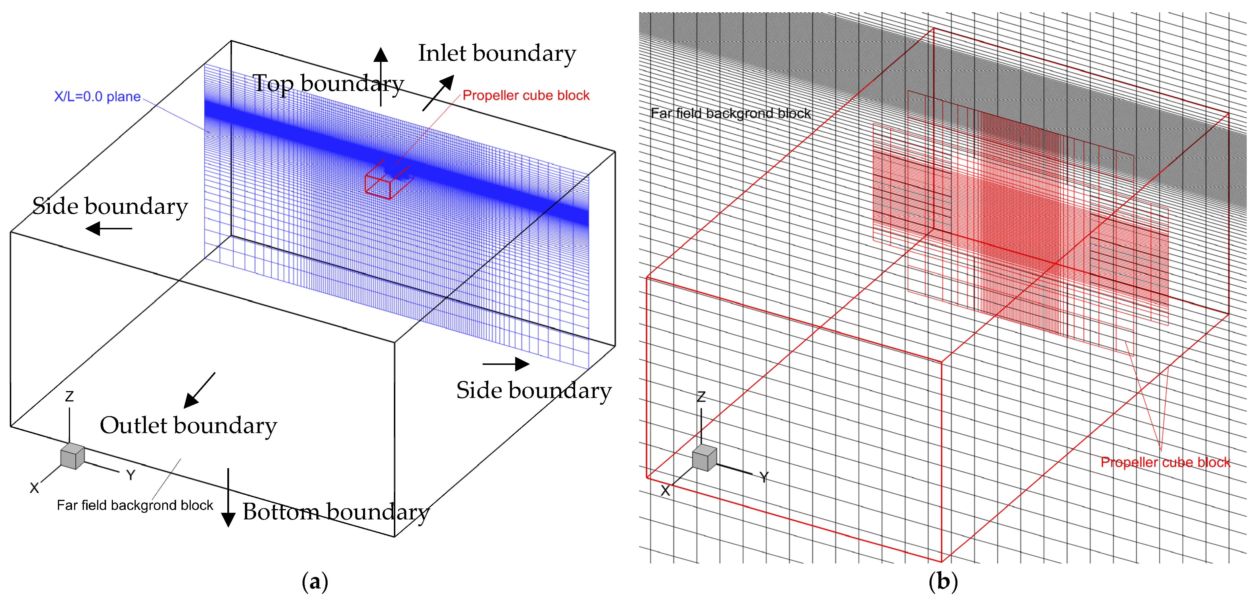 Applsci 12 11273 g004