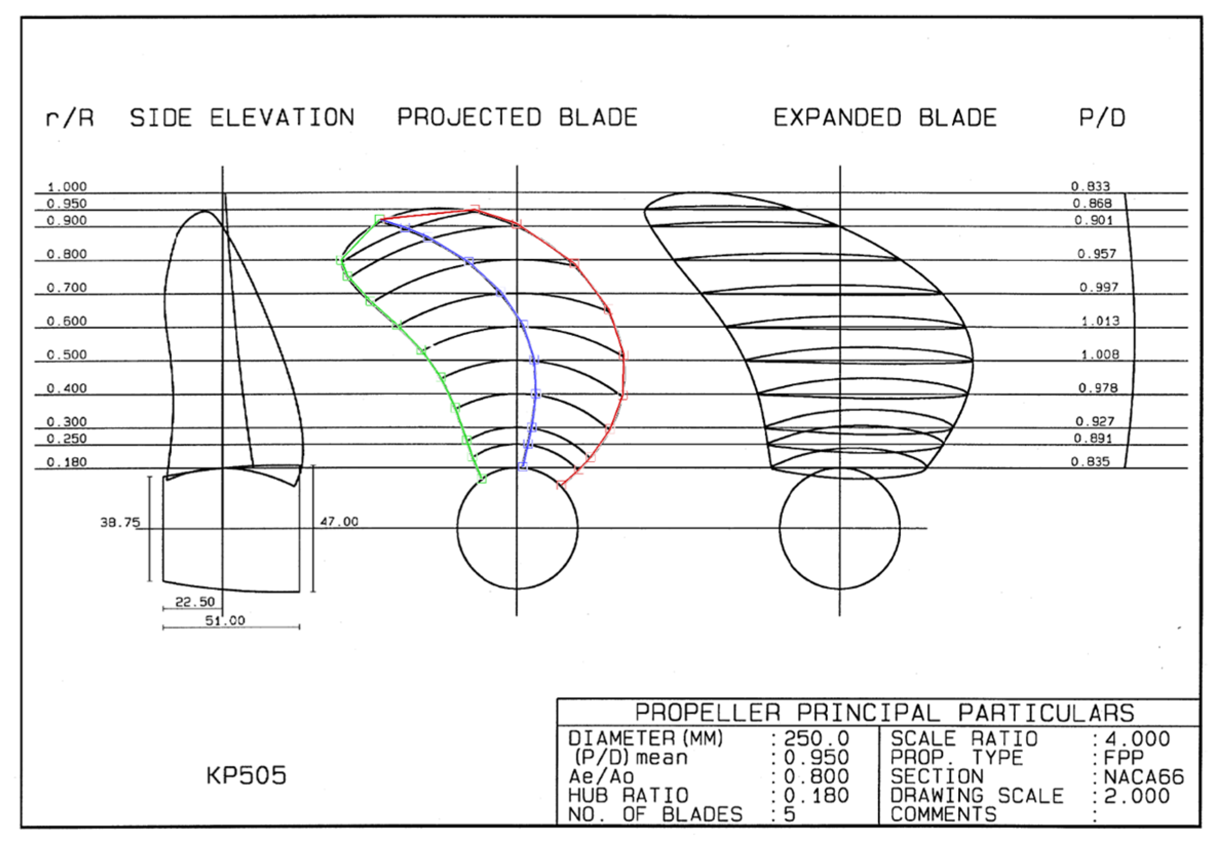 Applsci 12 11273 g007