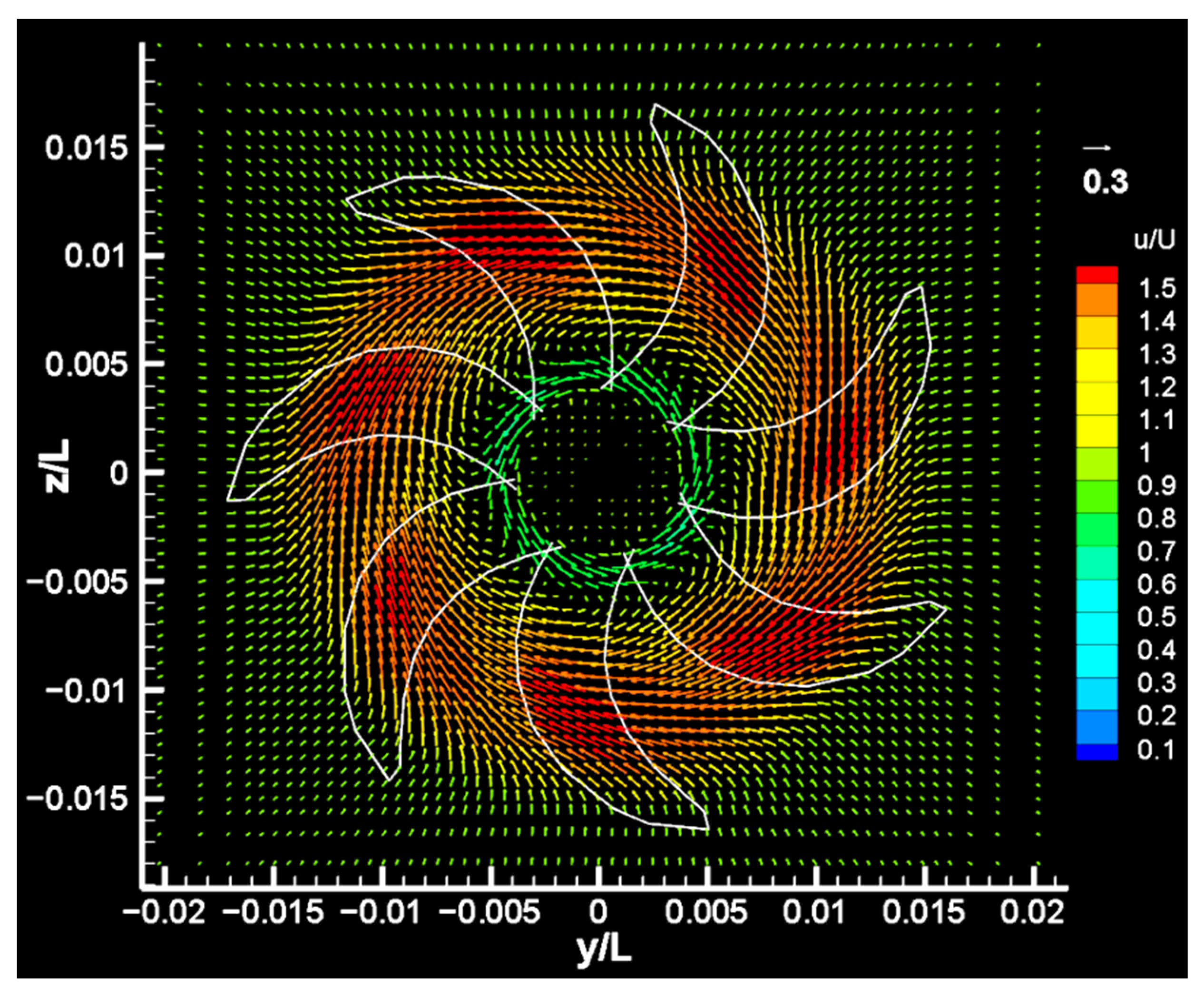 Applsci 12 11273 g016