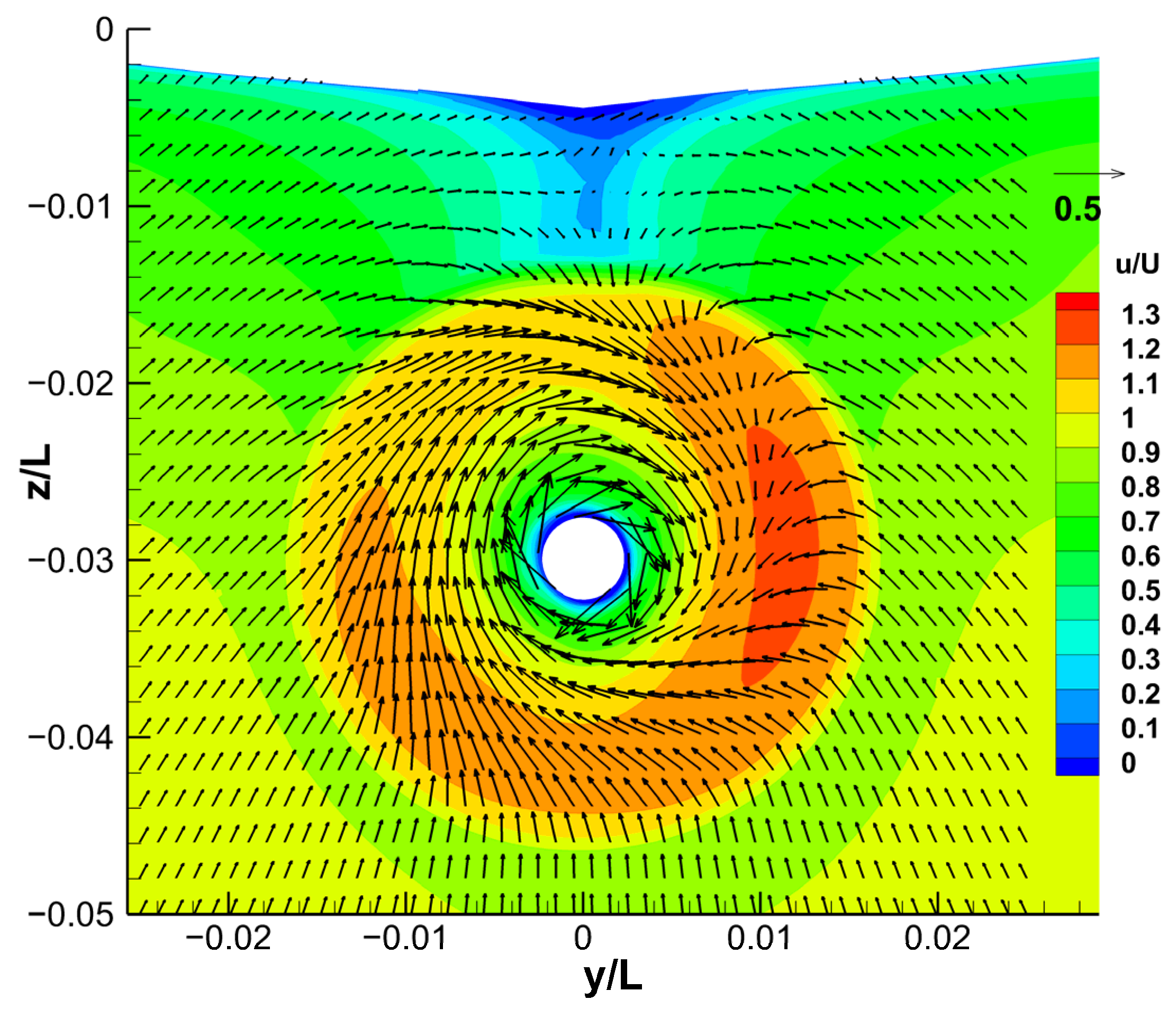 Applsci 12 11273 g019