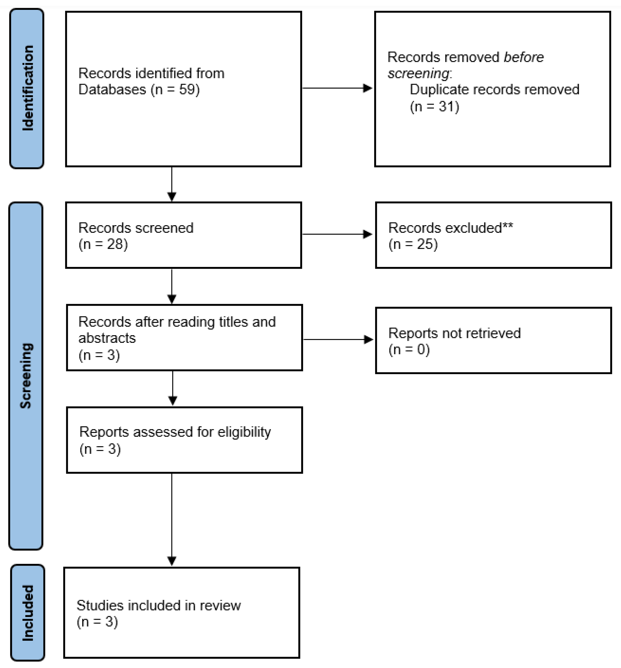 Applsci 12 11274 g004 Applsci 12 11274 g004