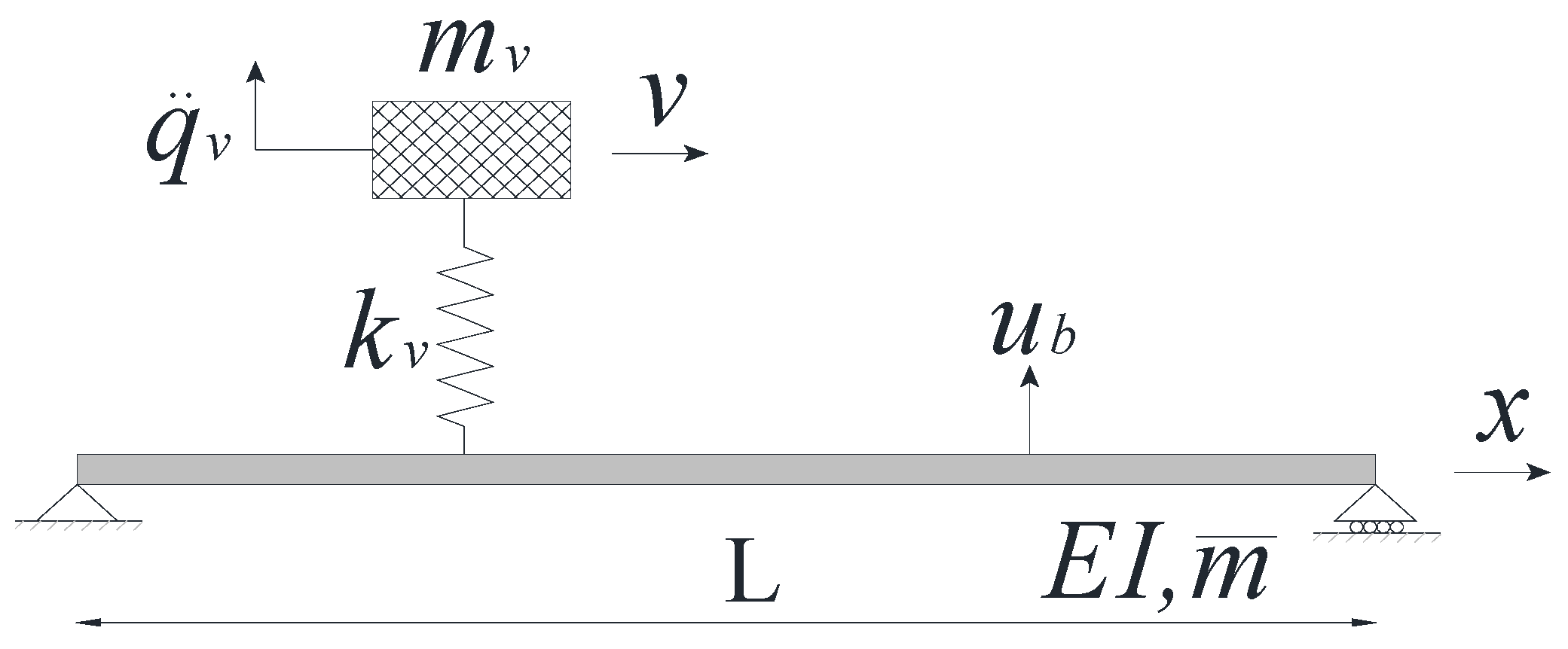 Applsci 12 11277 g001