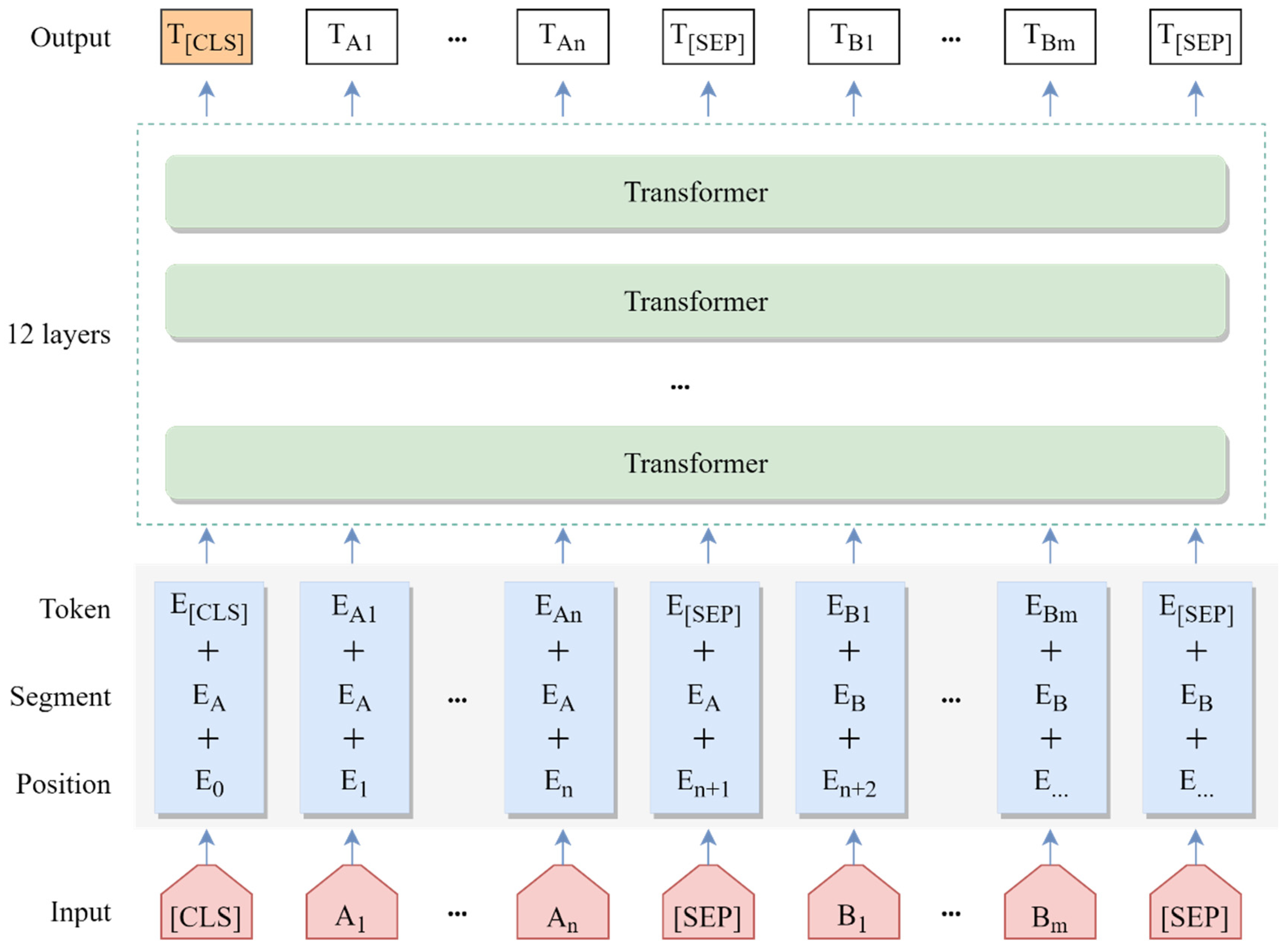 Applsci 12 11278 g002