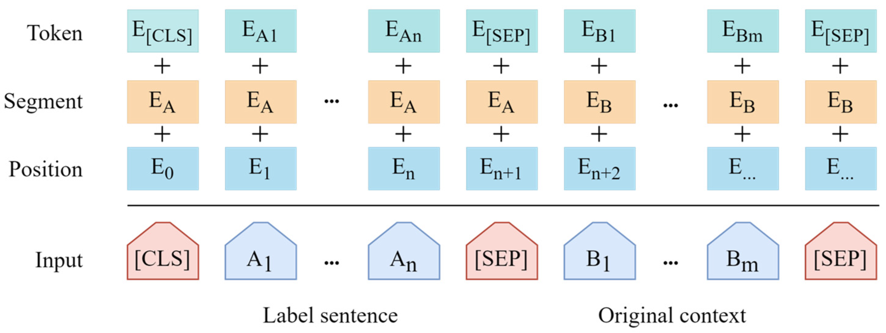 Applsci 12 11278 g003