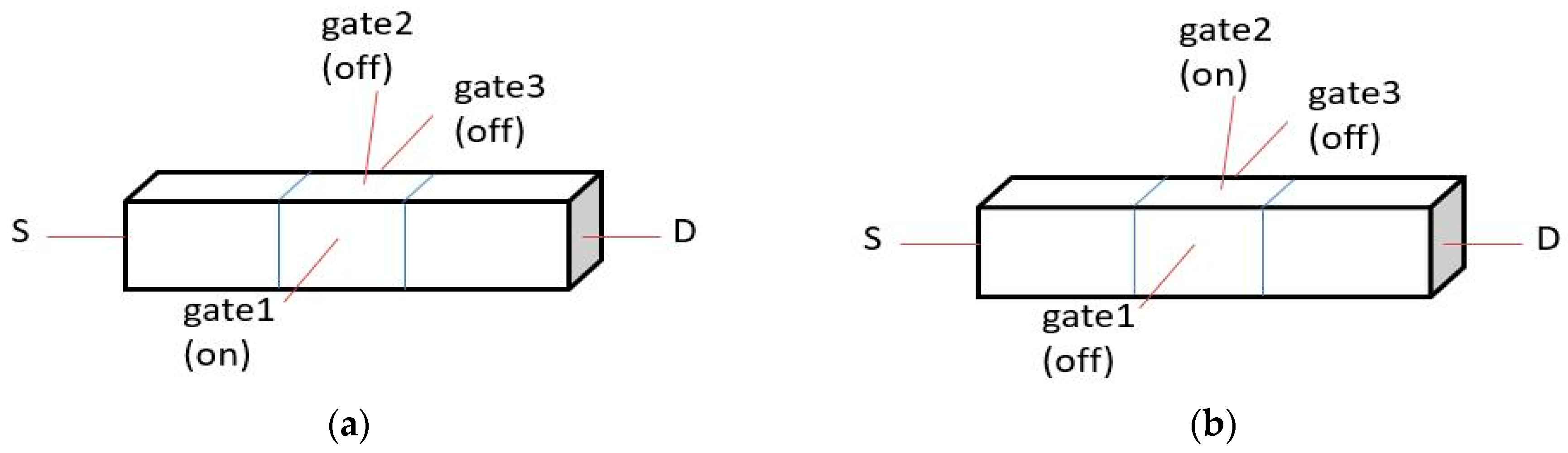 Applsci 12 11279 g004a