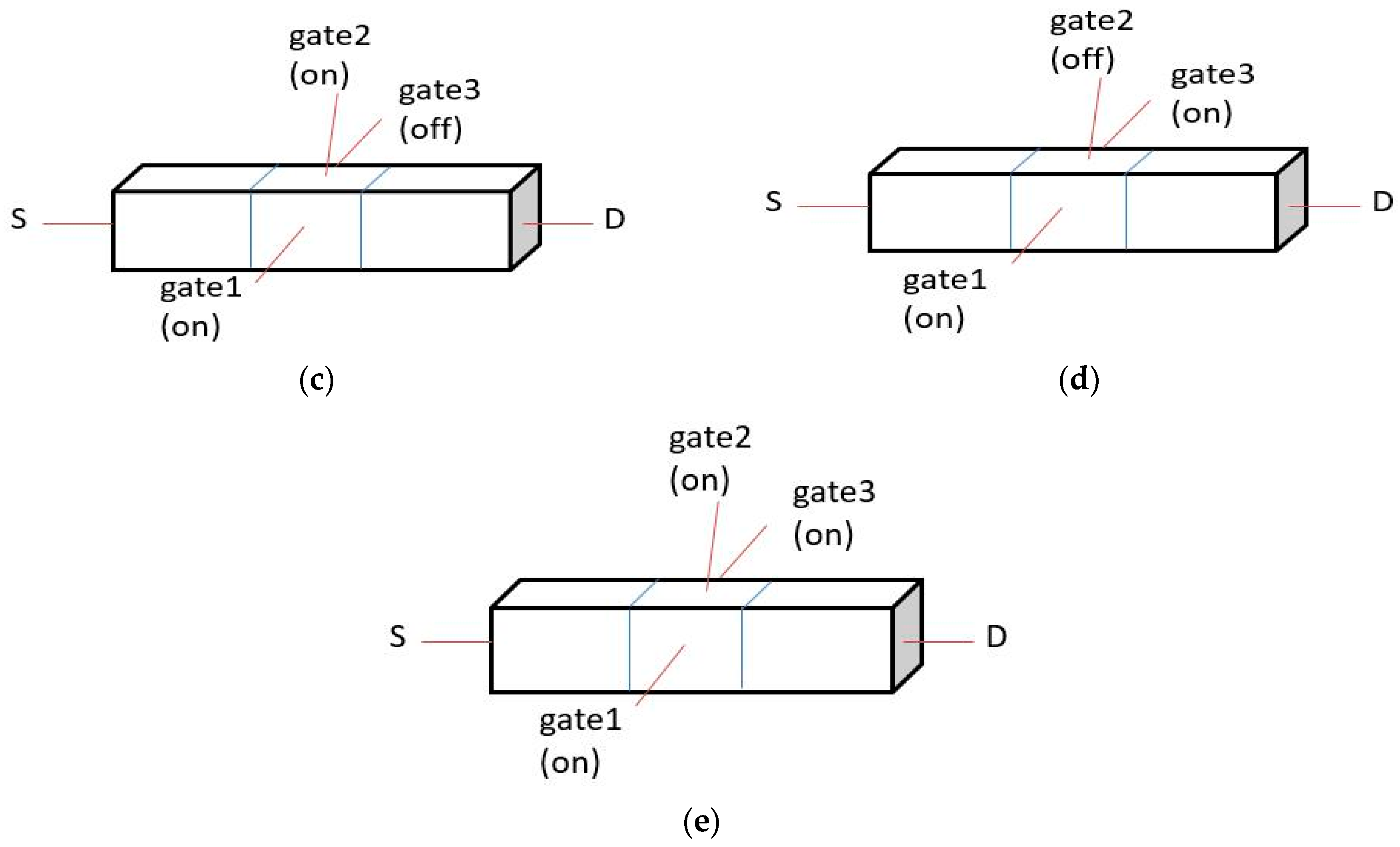 Applsci 12 11279 g004b