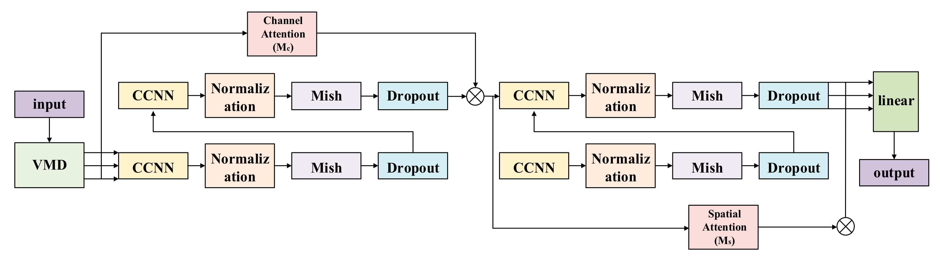 Applsci 12 11280 g006