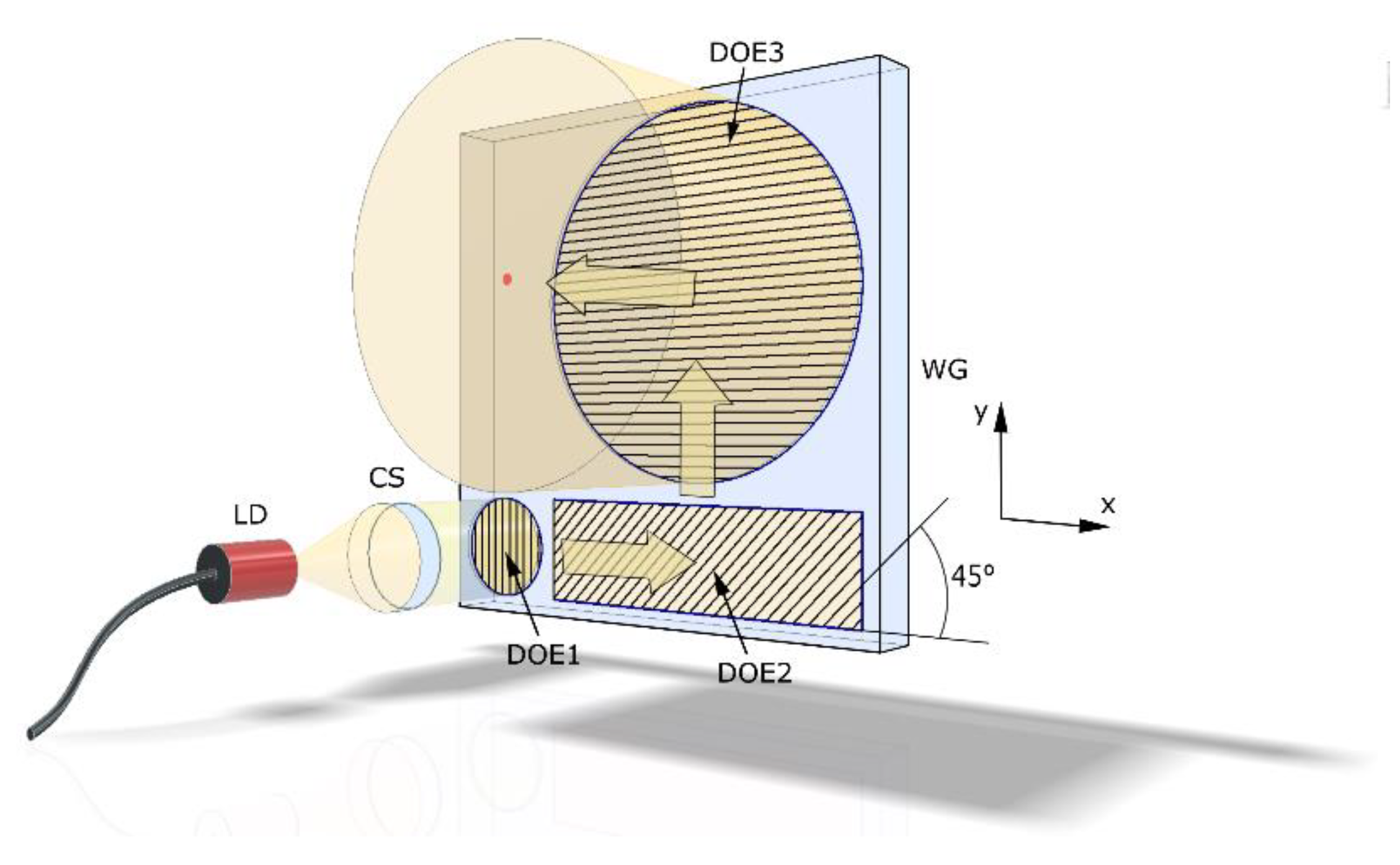 Applsci 12 11281 g001