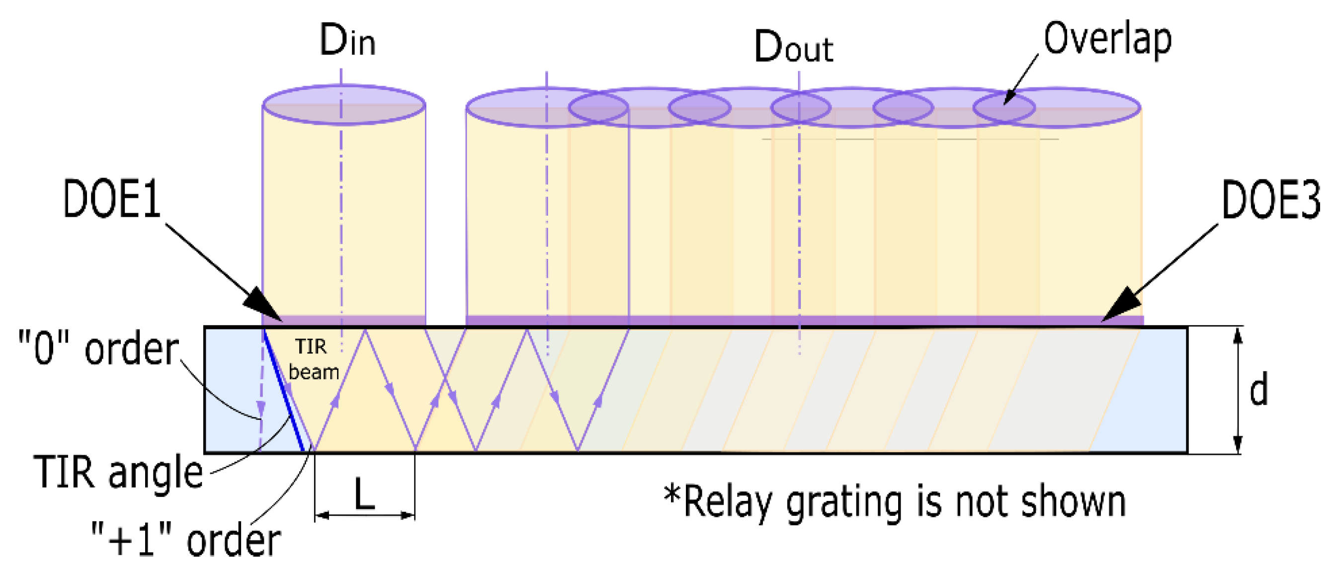 Applsci 12 11281 g002