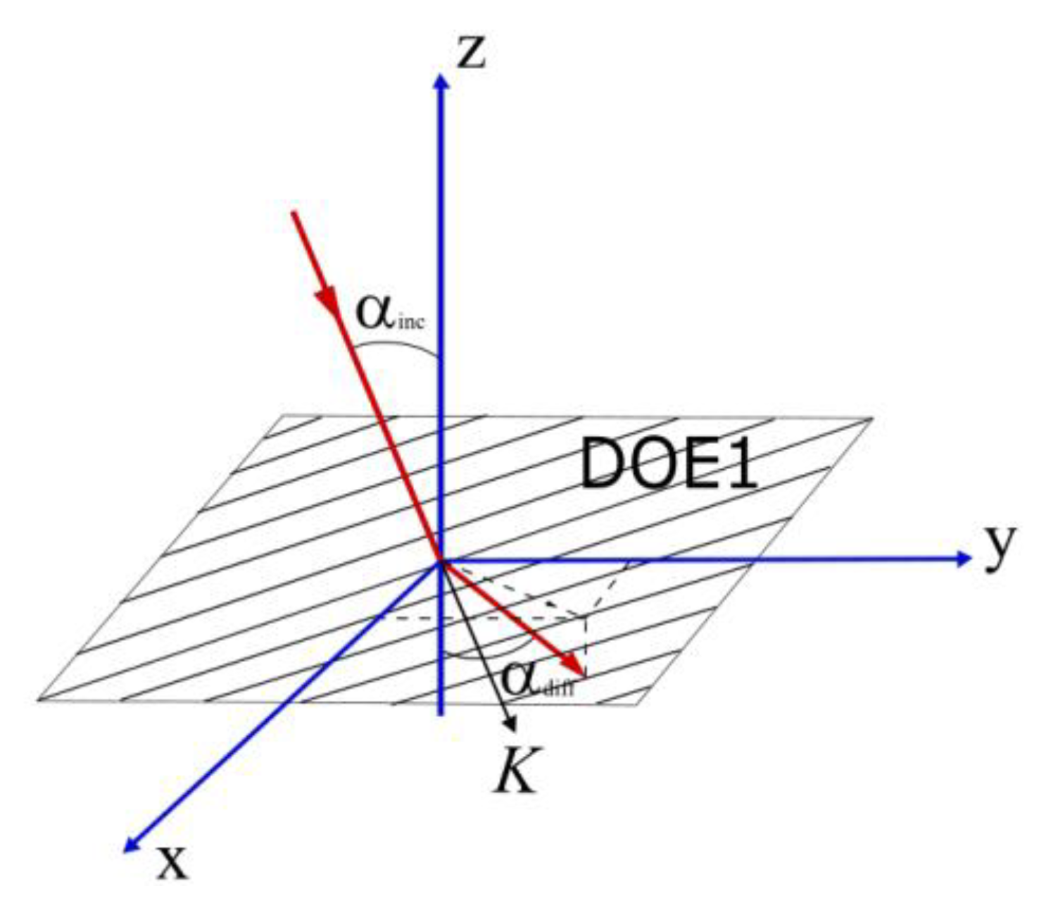 Applsci 12 11281 g007