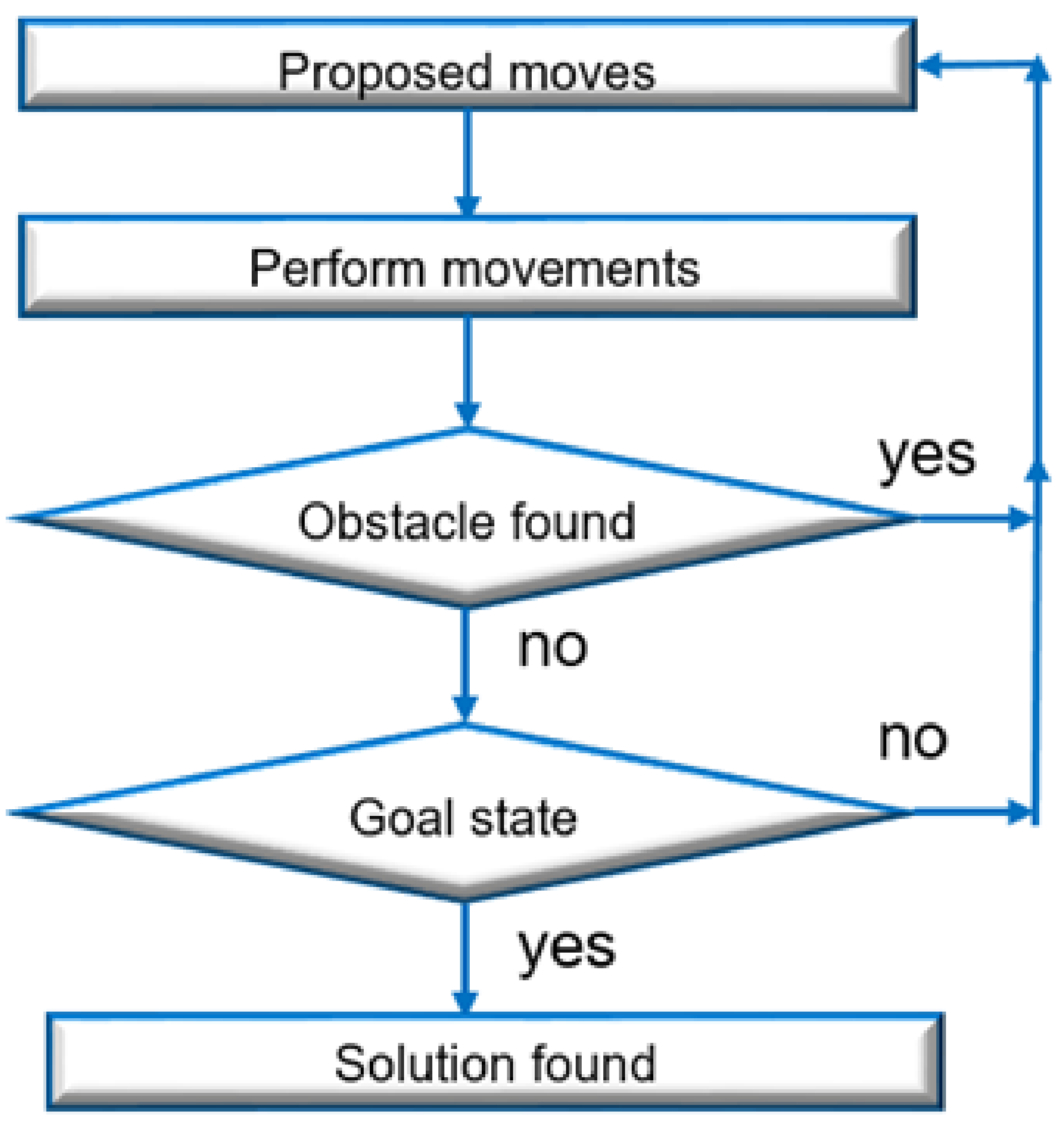 Applsci 12 11284 g001