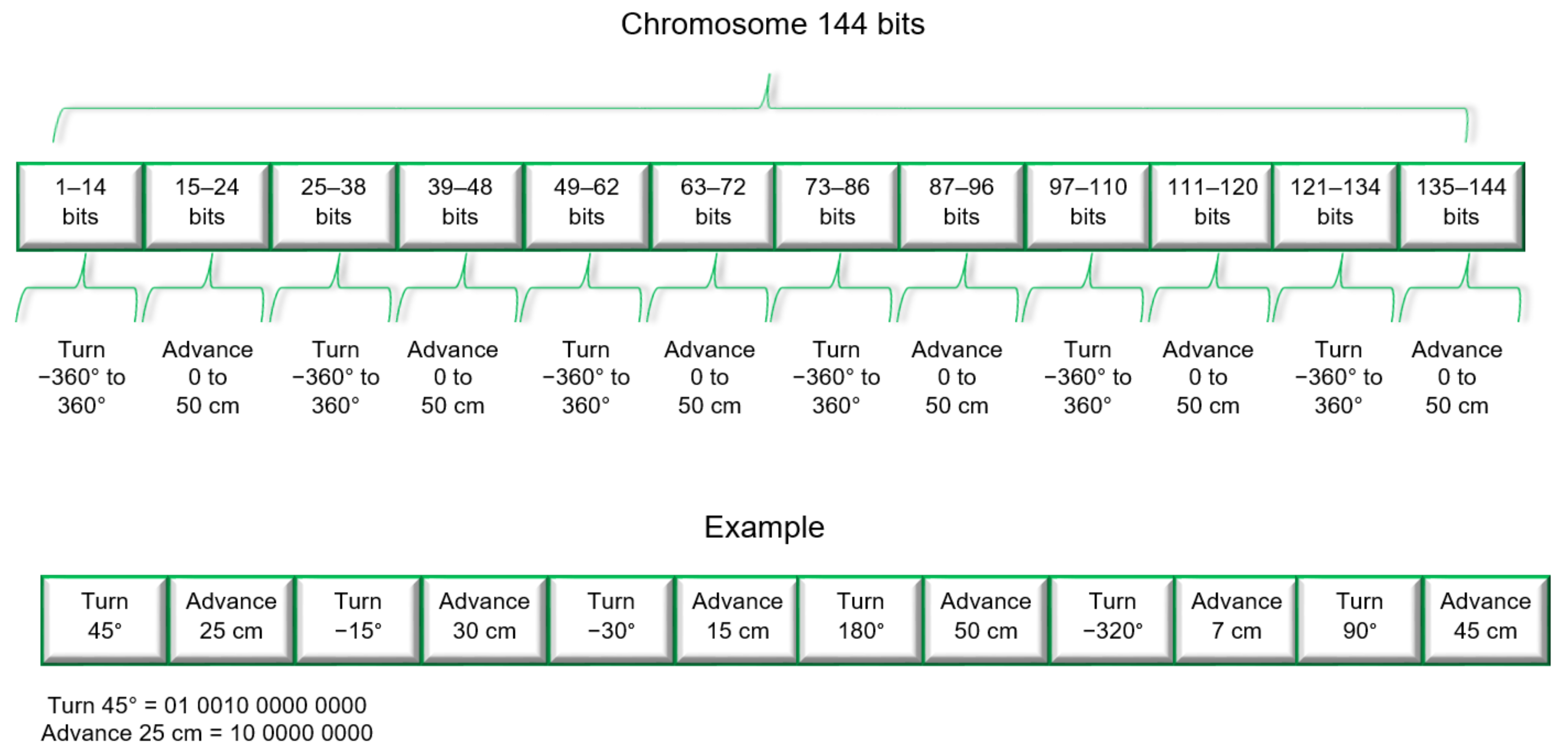 Applsci 12 11284 g004