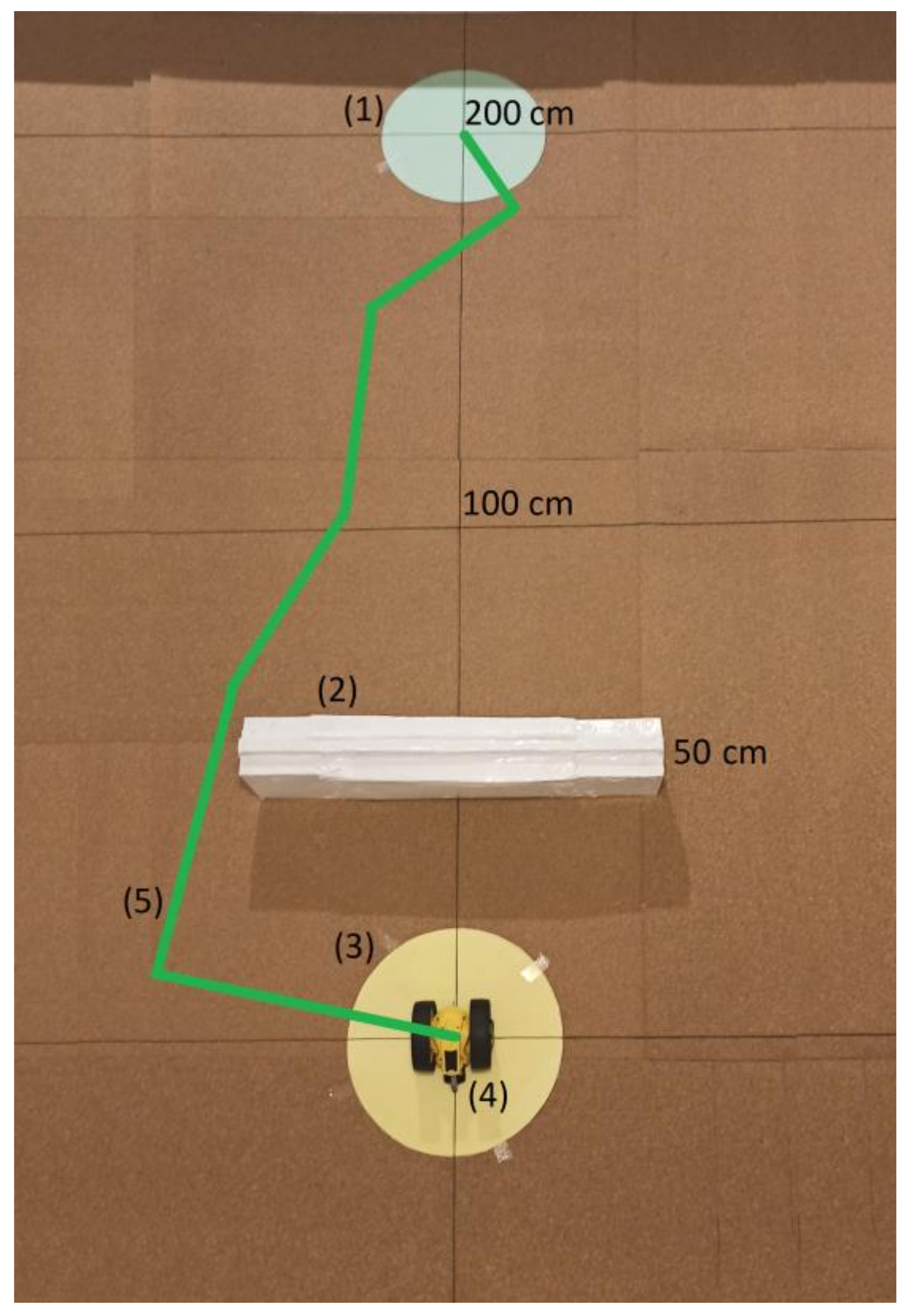 Applsci 12 11284 g009