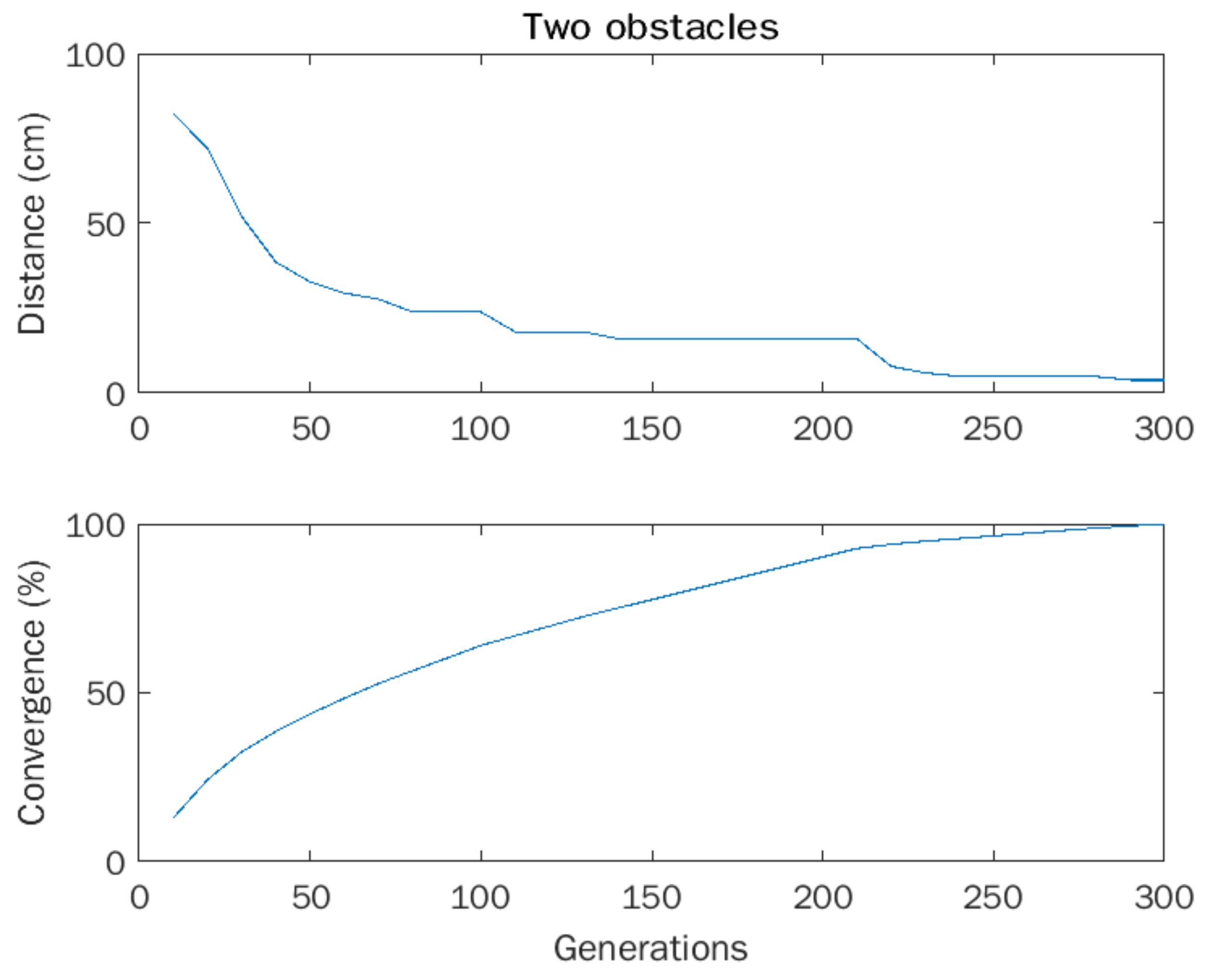 Applsci 12 11284 g015