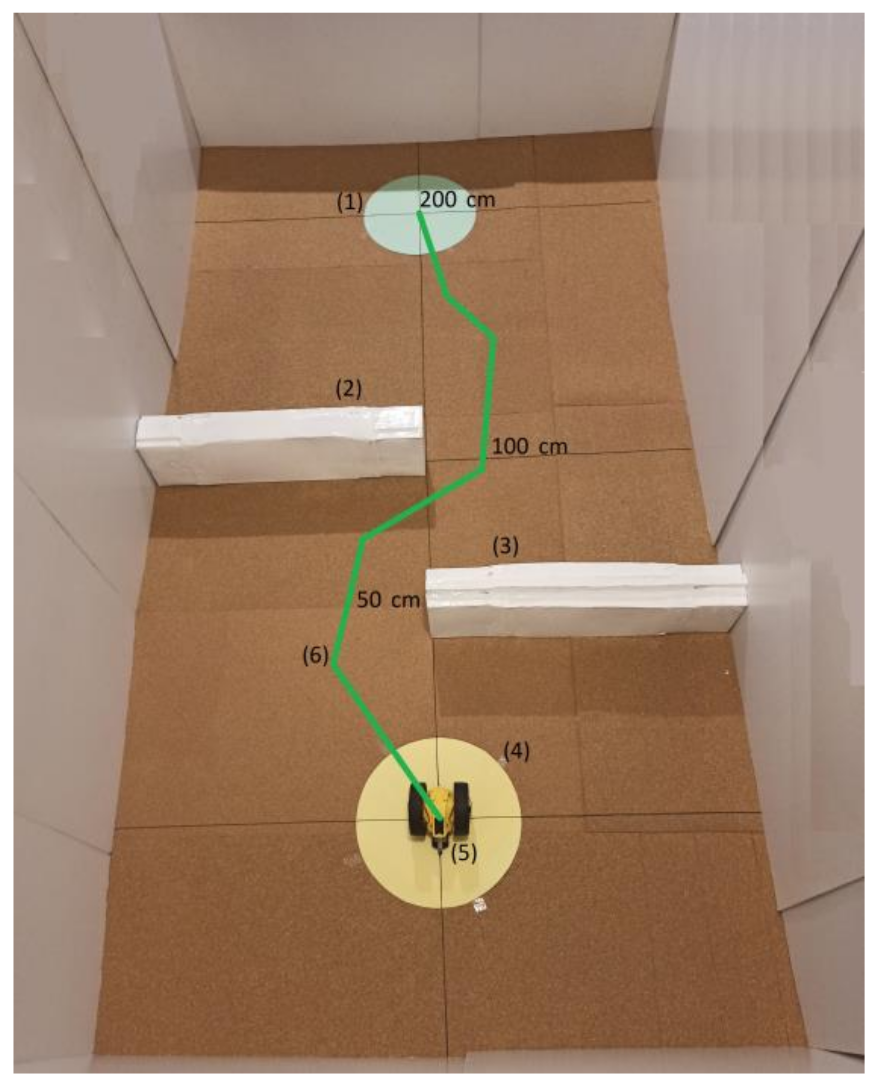 Applsci 12 11284 g019