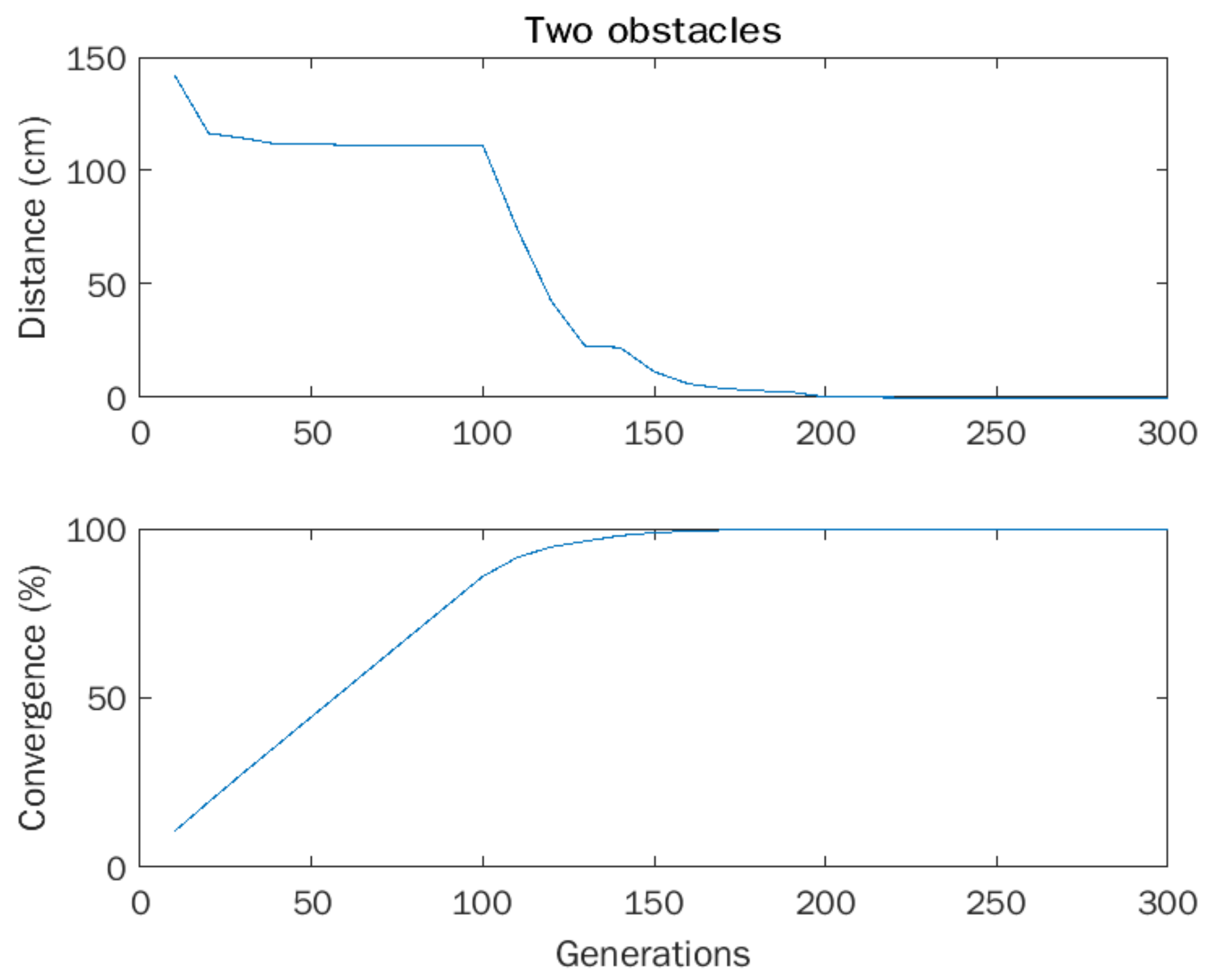 Applsci 12 11284 g020