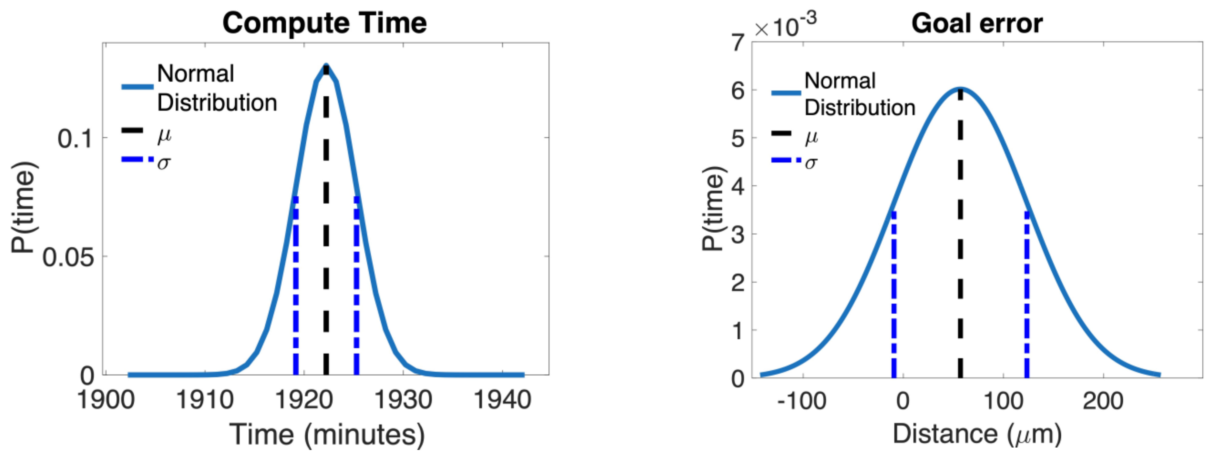 Applsci 12 11284 g021