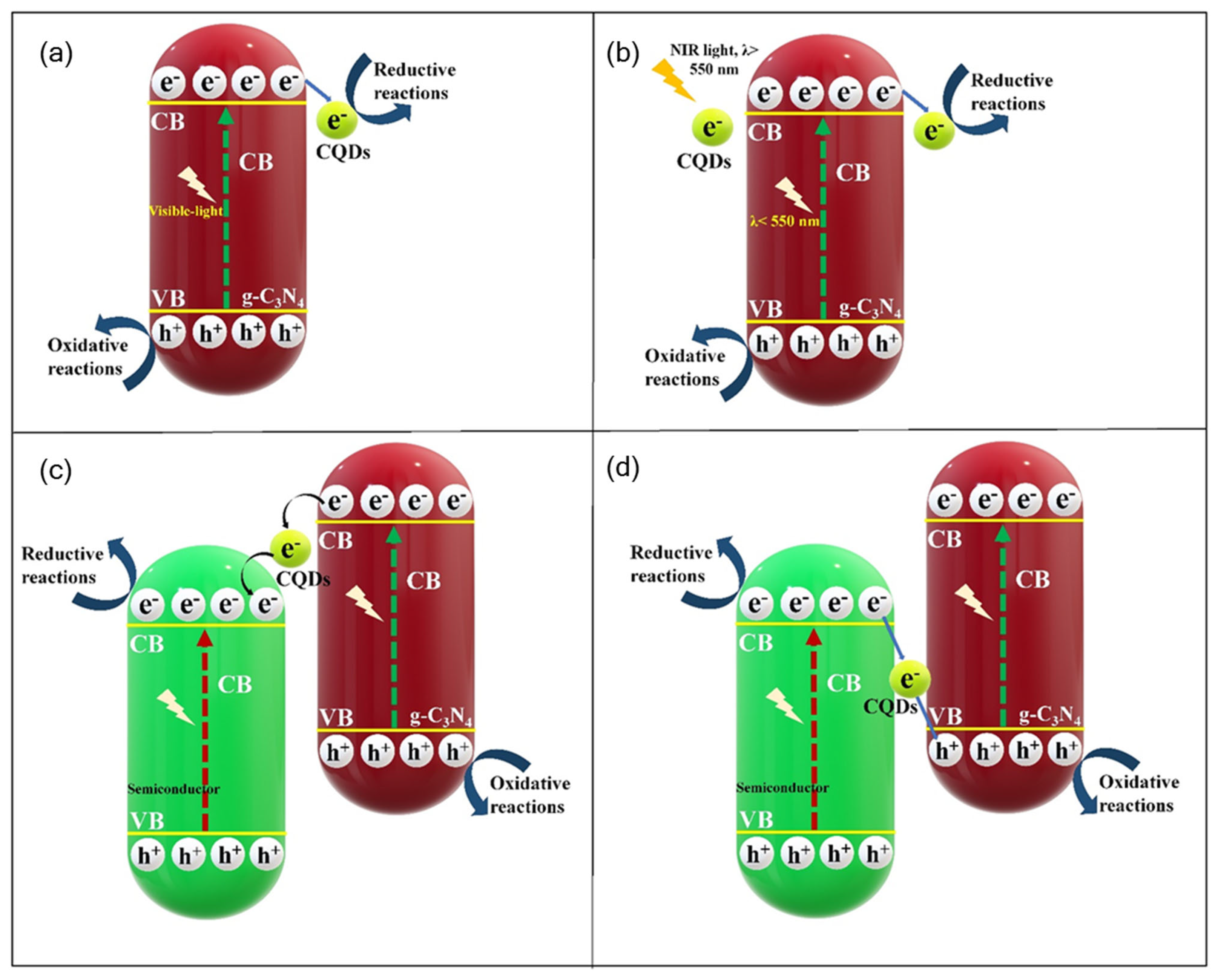 Applsci 12 11286 g003