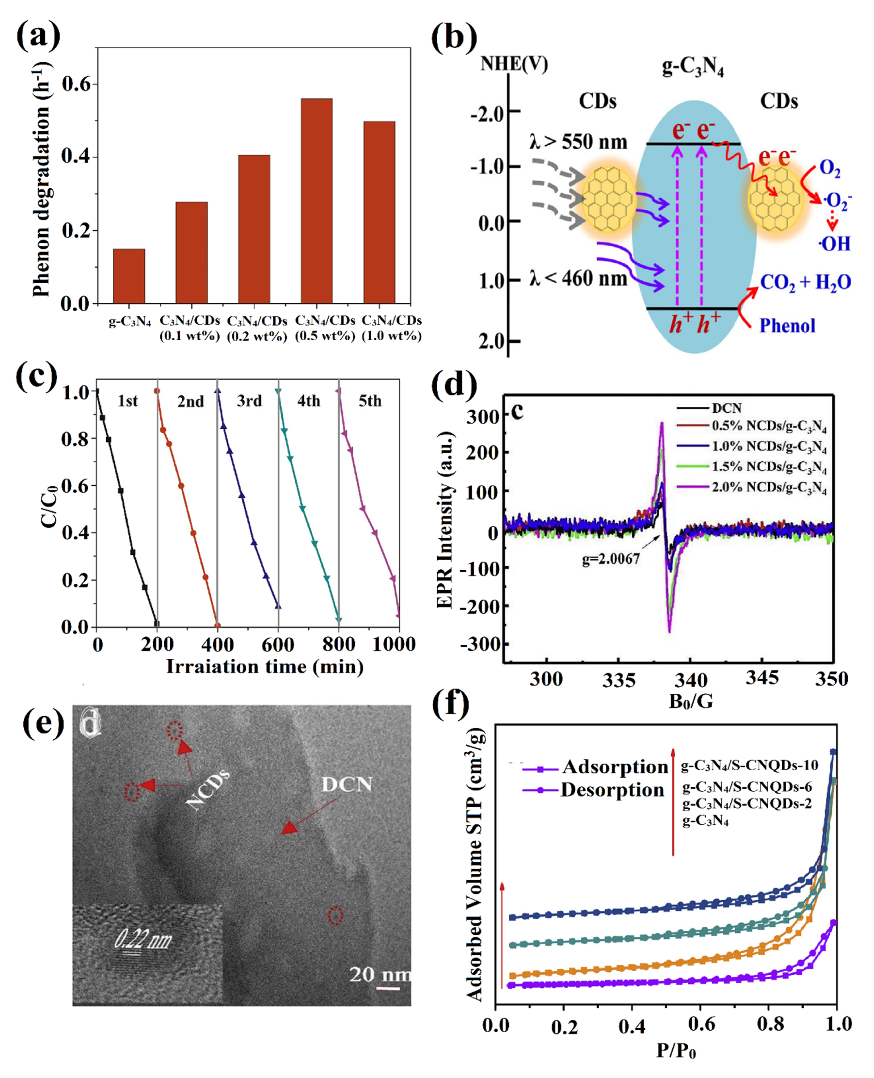 Applsci 12 11286 g004