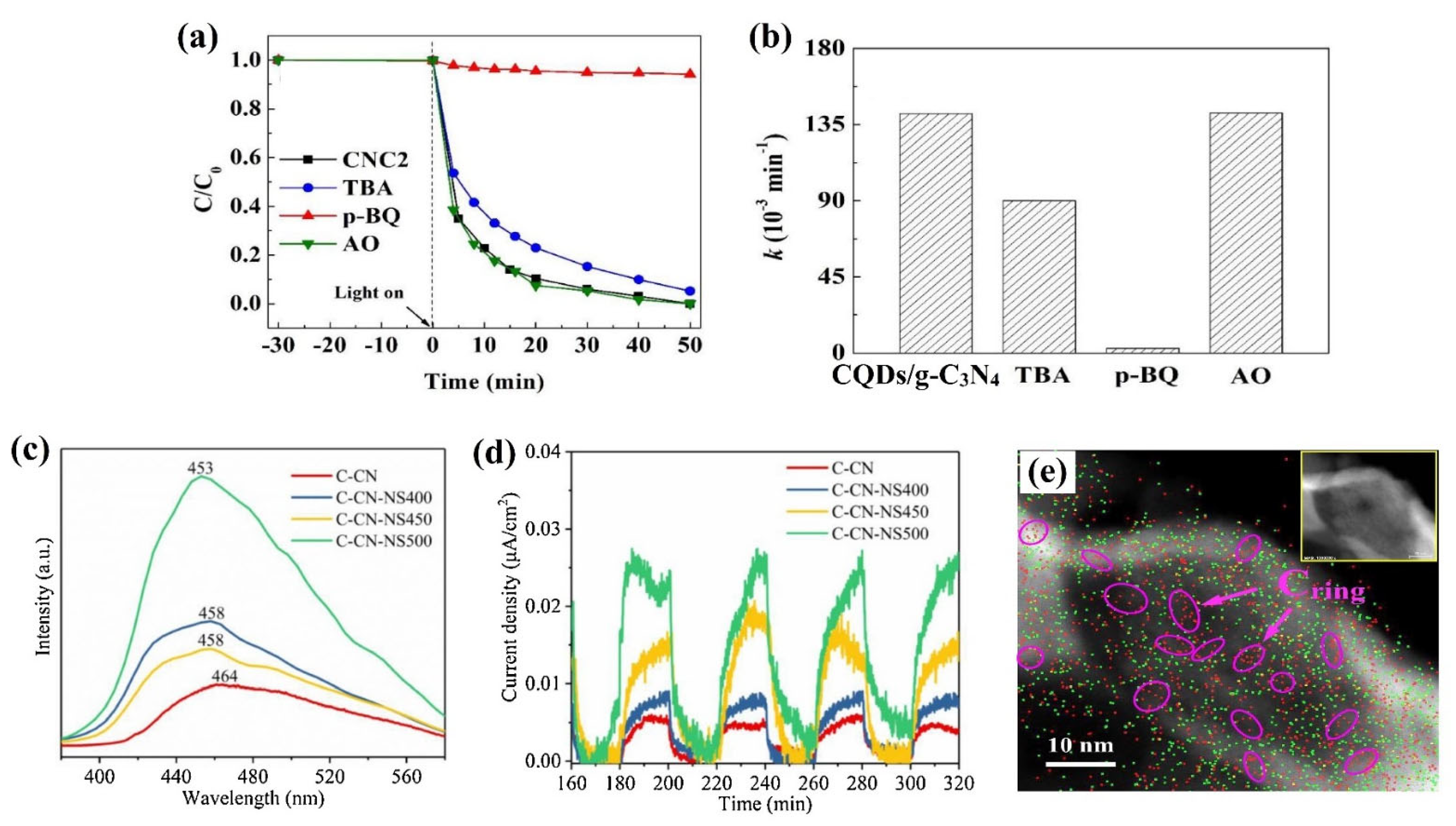 Applsci 12 11286 g006