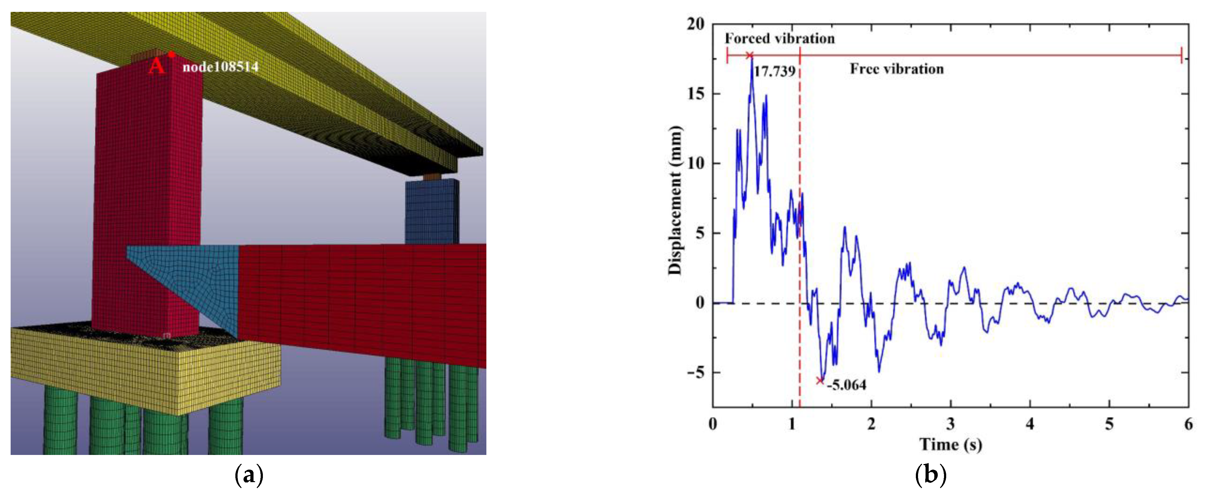 Applsci 12 11288 g008