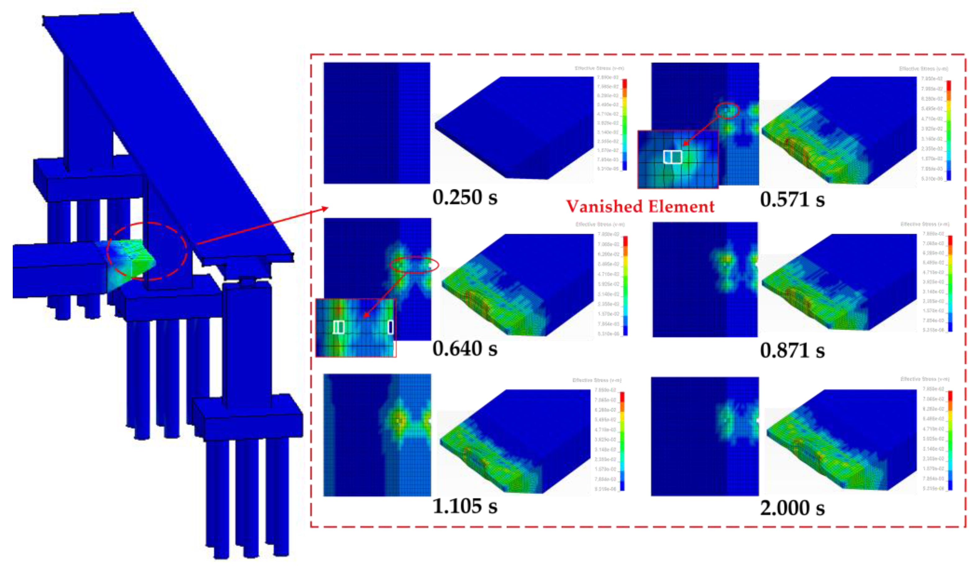 Applsci 12 11288 g009