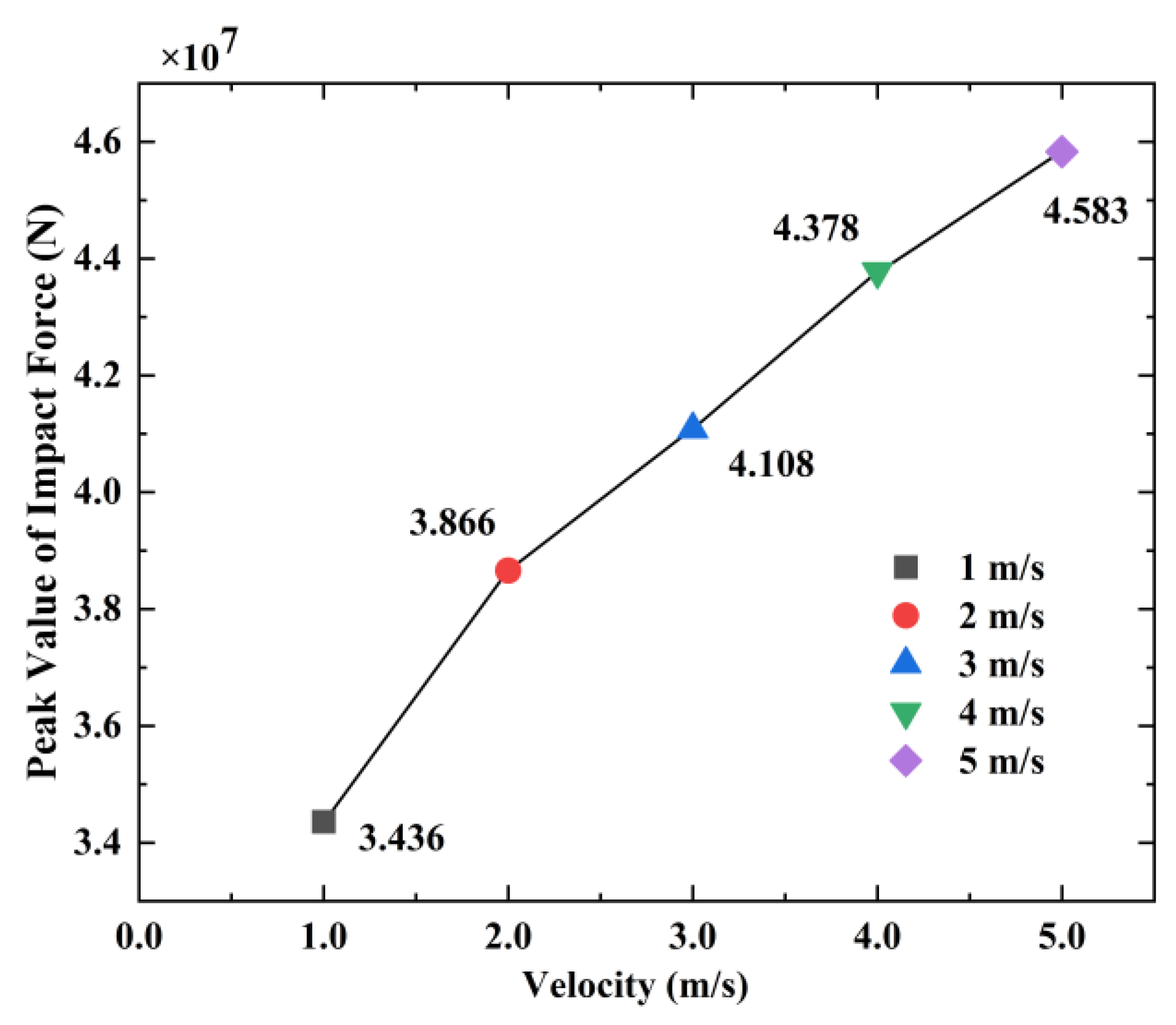 Applsci 12 11288 g011
