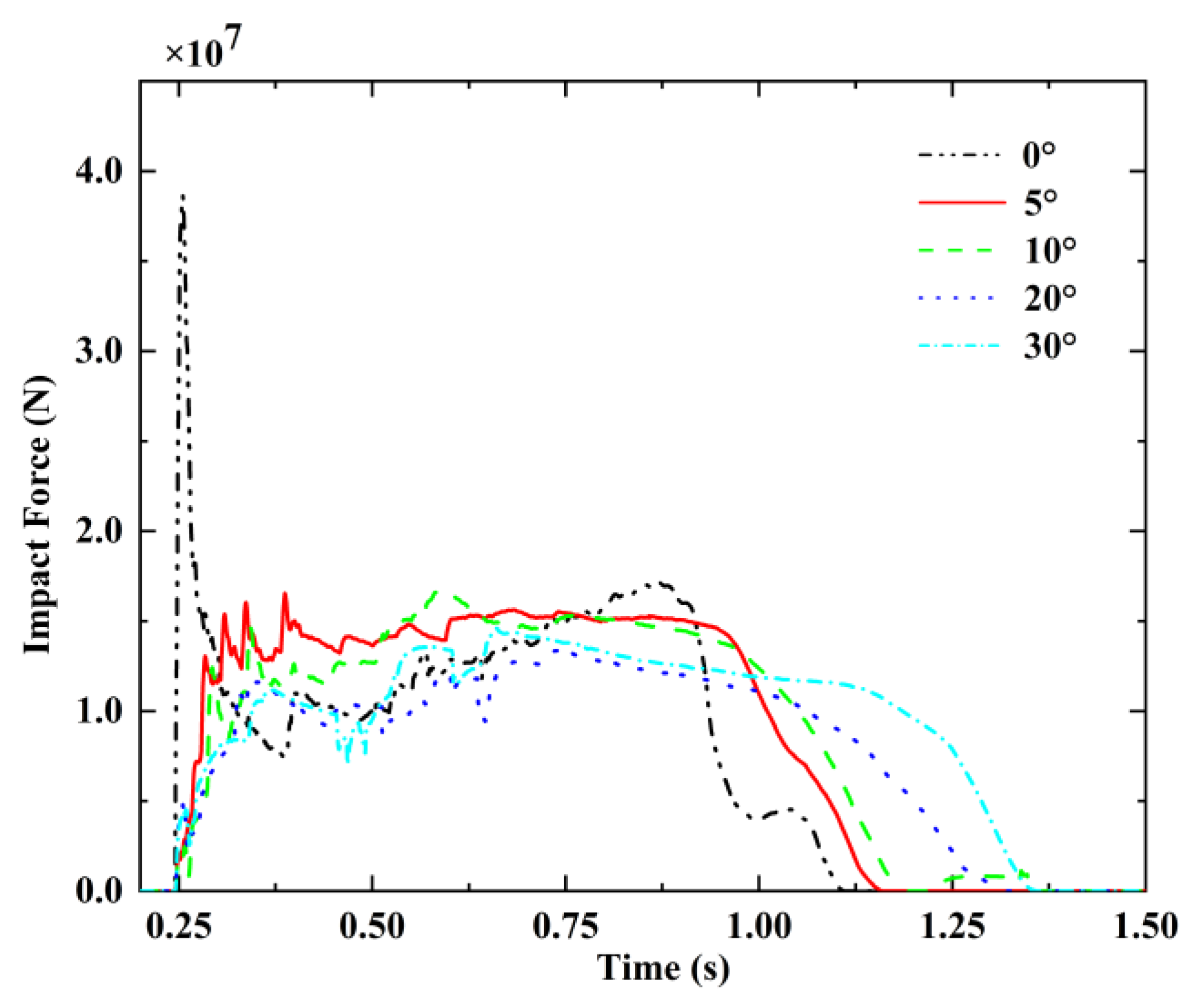 Applsci 12 11288 g015