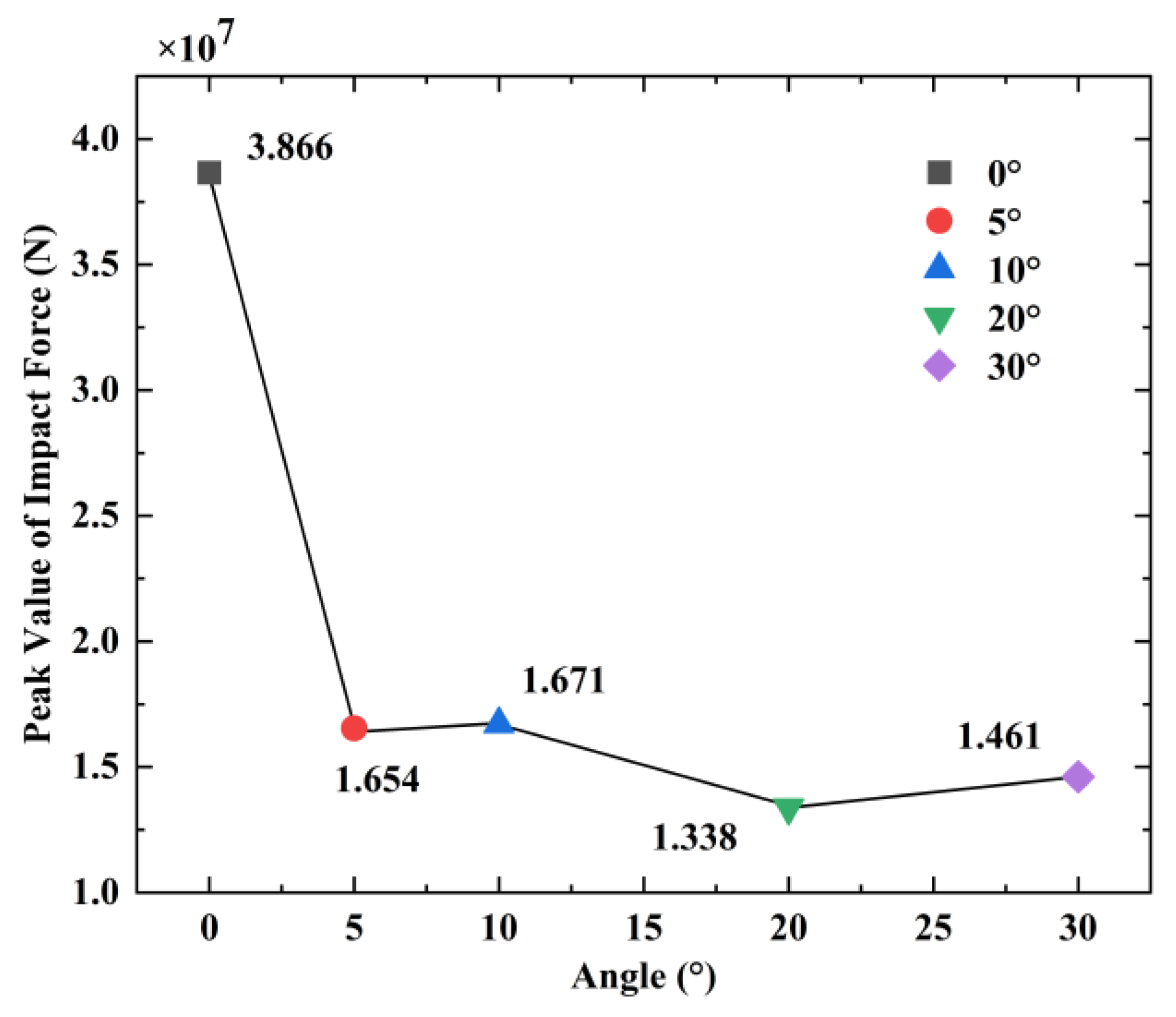Applsci 12 11288 g016